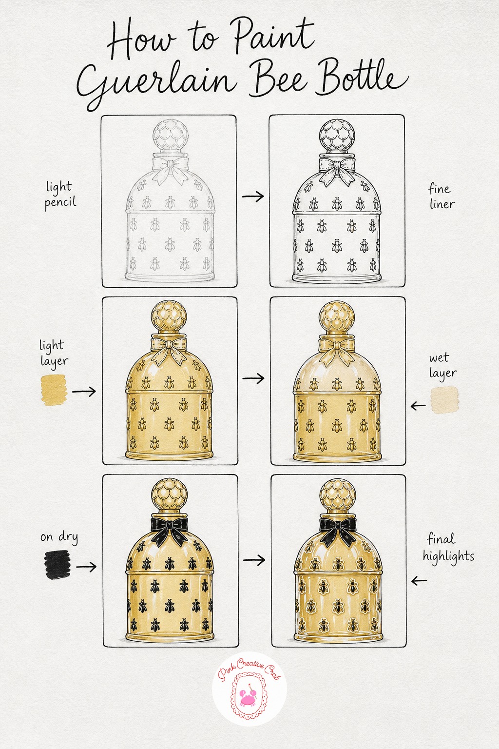 14 Perfume Drawing Step by Step Lessons for Miss Dior, Chanel No. 5 and Other Iconic Bottles