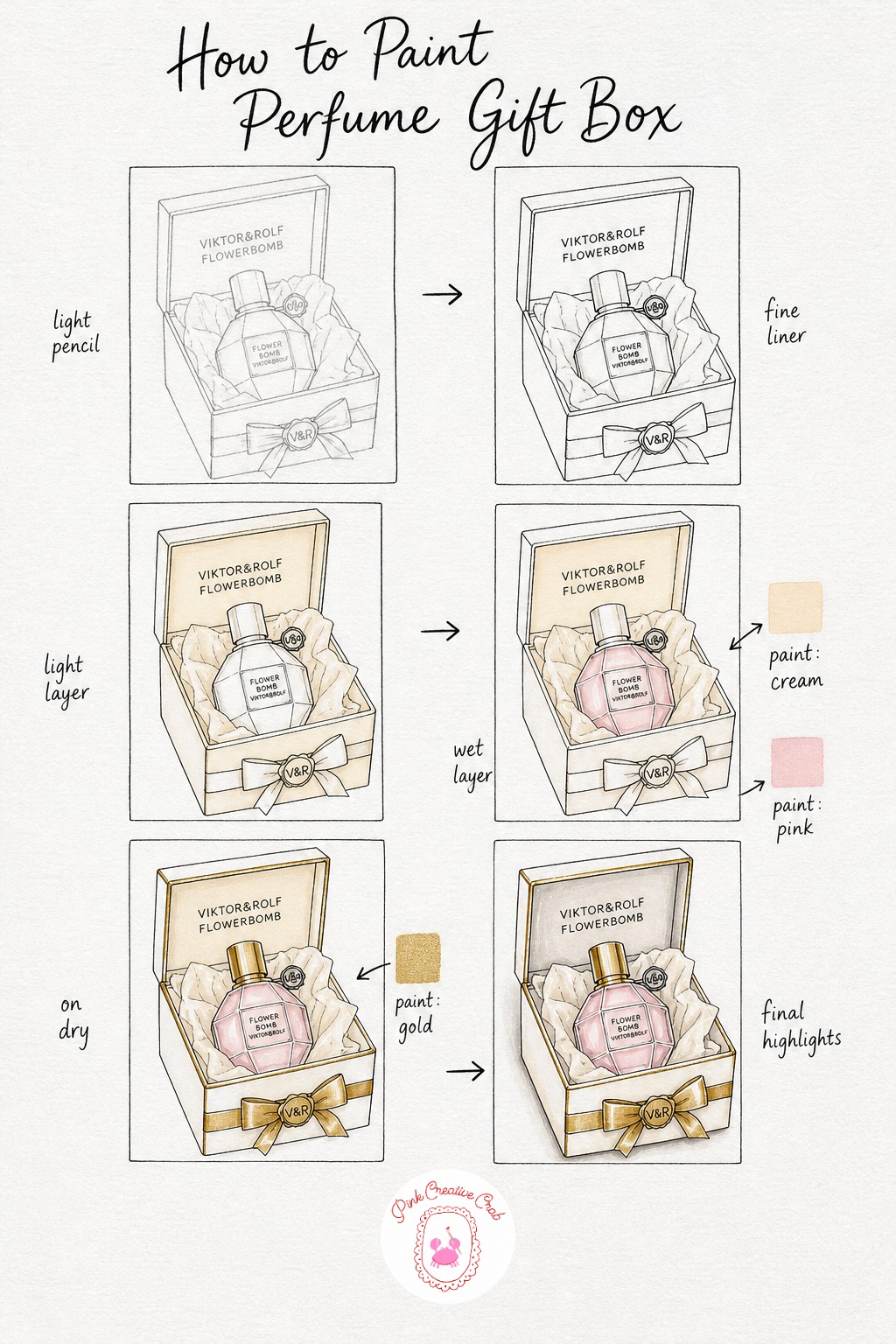 Viktor and Rolf Flowerbomb Box — Sketch an open box shape first, like a shallow tray, then nestle a simple perfume bottle inside it surrounded by a few loose