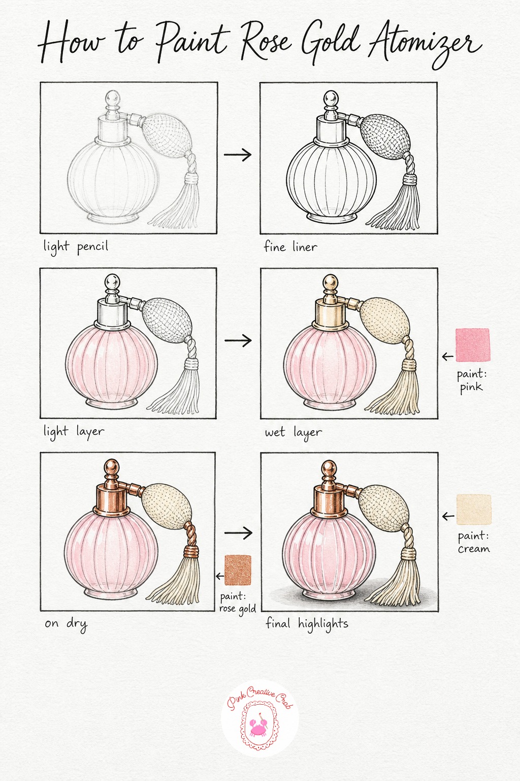 Rose Gold Atomizer Bottle — This vintage-style bottle is a fun change of pace, sketch a round bottle body, then add an atomizer bulb on top connected by a thin