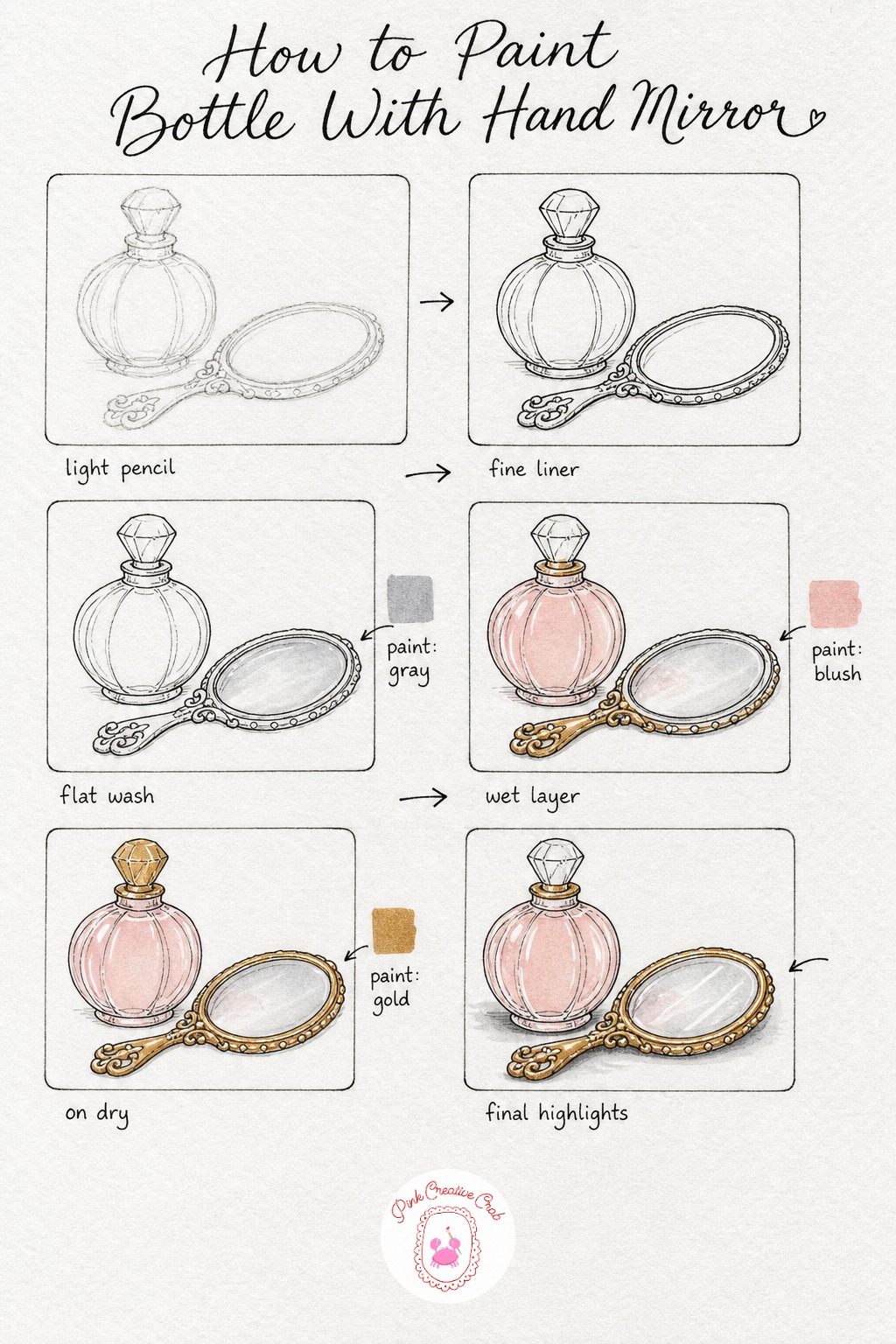 Perfume Bottle and Hand Mirror — Sketch the bottle first with a simple rounded shoulder shape, then draw an oval hand mirror lying flat beside it, handle