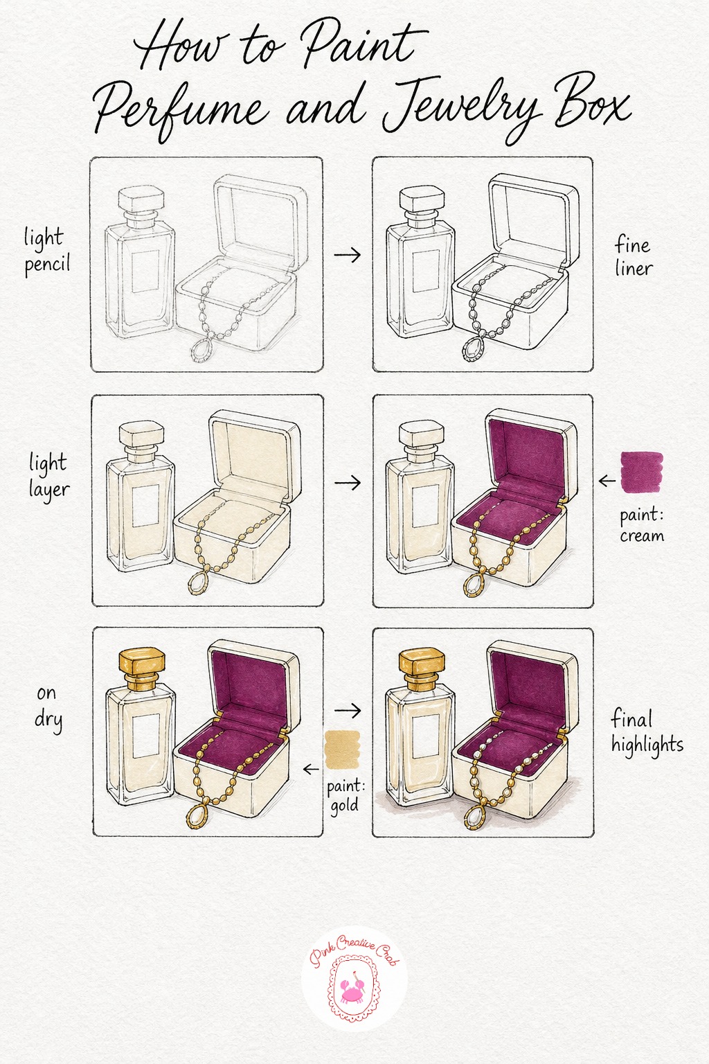 Perfume and Jewelry Box Scene — Sketch the bottle standing tall first, then draw an open box shape beside it, lid propped open, with a simple draped necklace