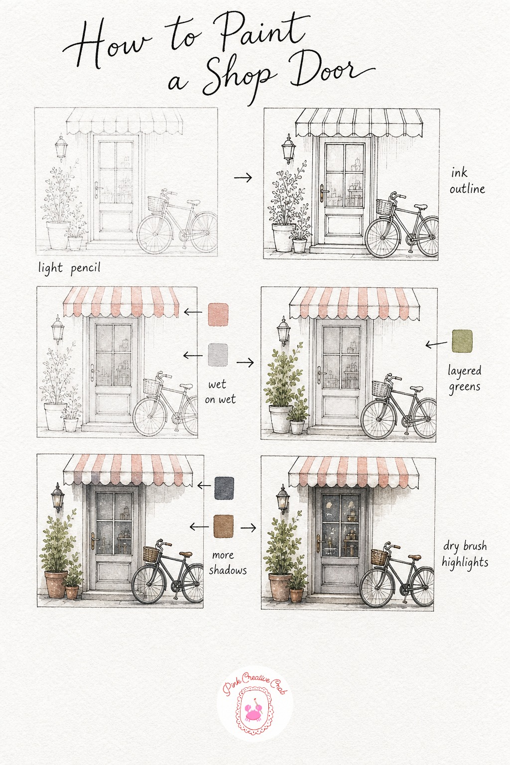 Shop Door With Bicycle — Pencil in the shop door and its glass panel, then the awning above and the bicycle leaning against the wall. Watercolor tutorial step