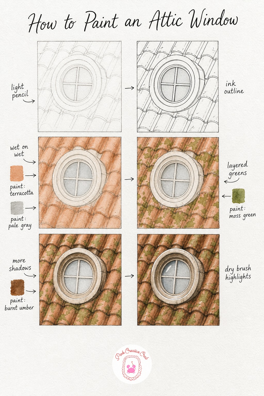 Round Attic Window — Draw the circle for the window first with a light touch, a compass or a coin works well if your freehand circles wobble. Watercolor