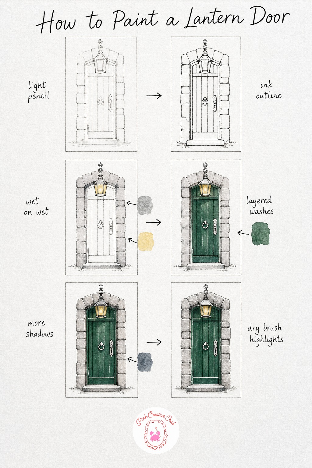 Narrow Door With Lantern — Sketch the narrow door and its stone surround first, then add the lantern hanging just above the frame, keeping its shape simple