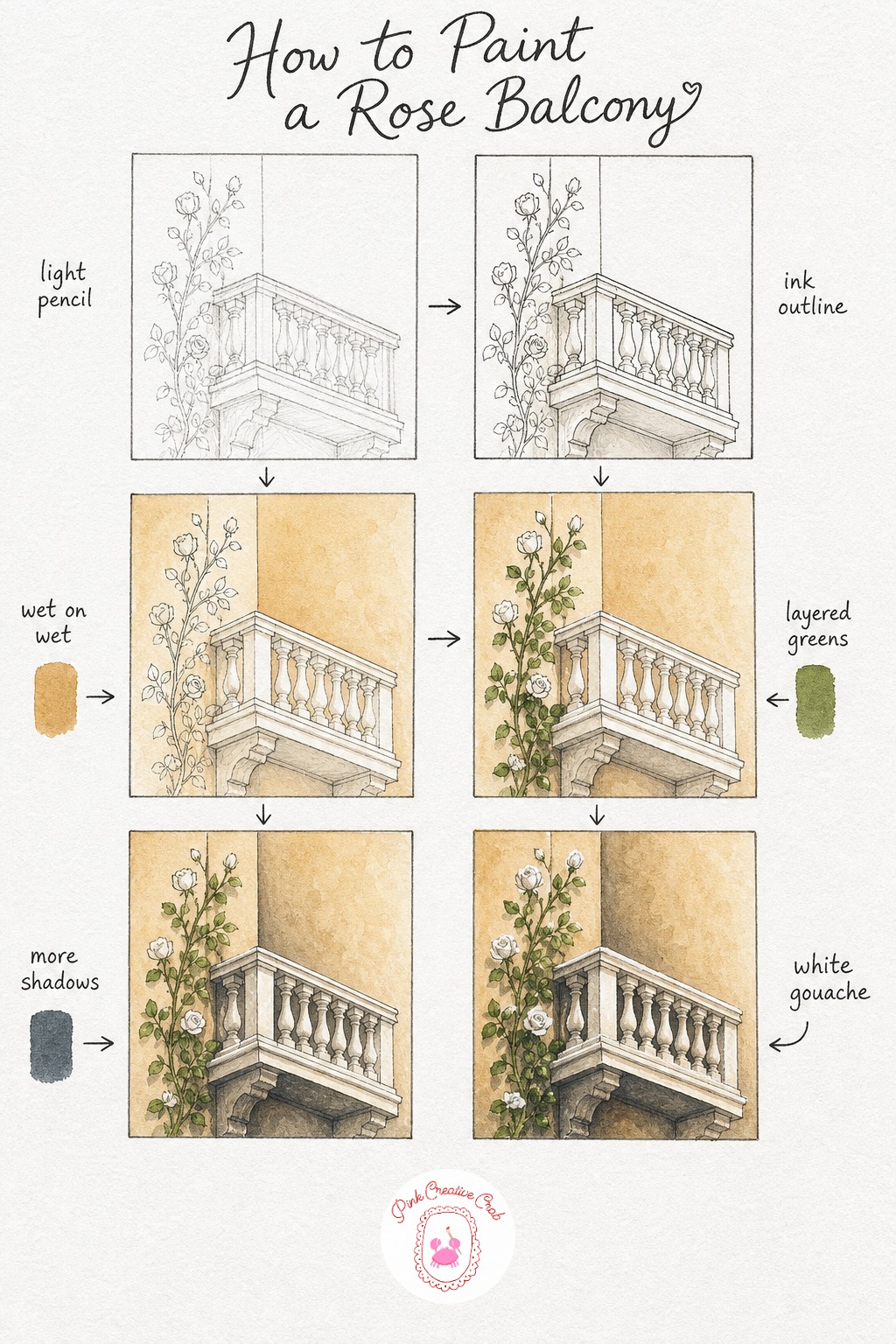 Corner Balcony With Climbing Roses — Sketch the corner where two walls meet first, since getting that angle right anchors the whole balcony. Watercolor