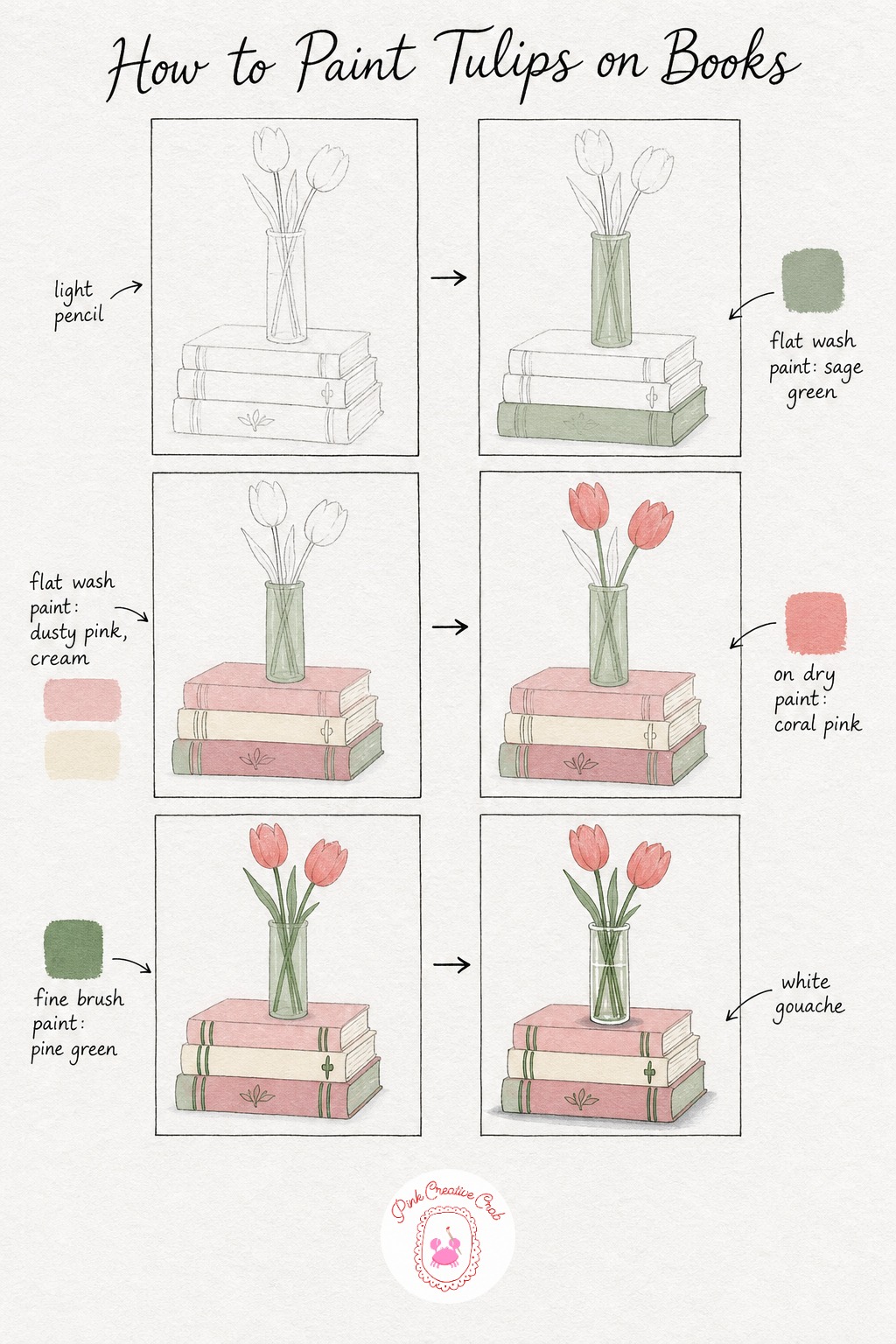 Stack With a Vase of Tulips — Sketch four stacked books with a slim vase balanced near one edge, then draw three simple tulip shapes rising from the vase, each