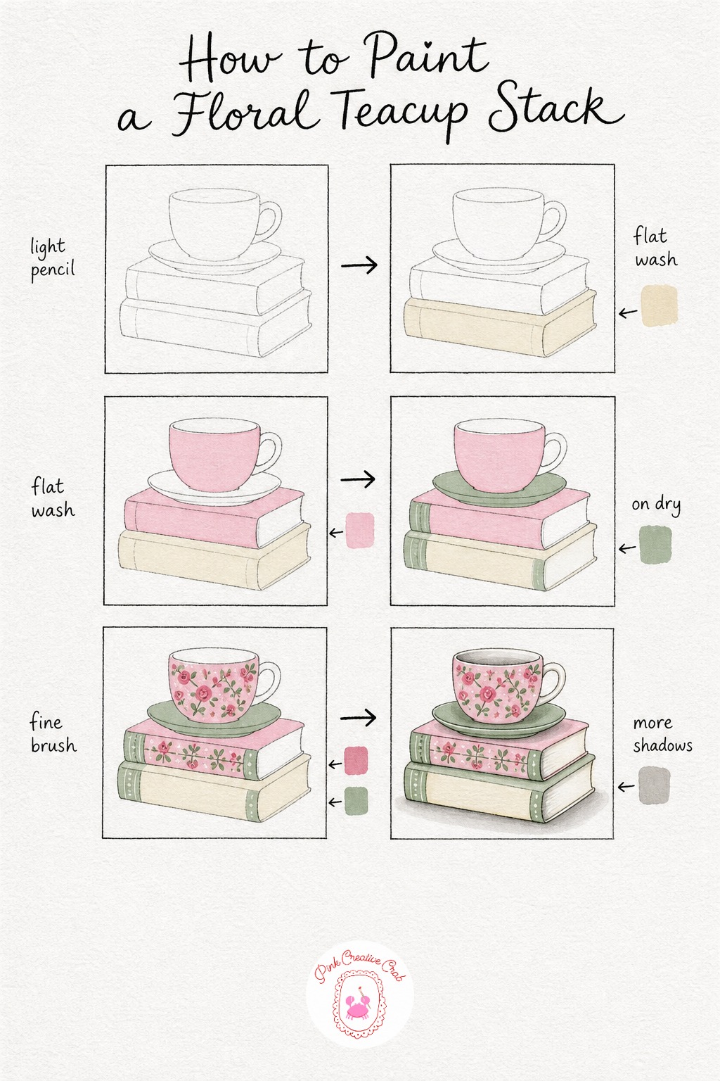 Books With a Floral Teacup — Start with a light pencil sketch of three simple rectangles stacked slightly off from each other, then draw a small teacup sitting
