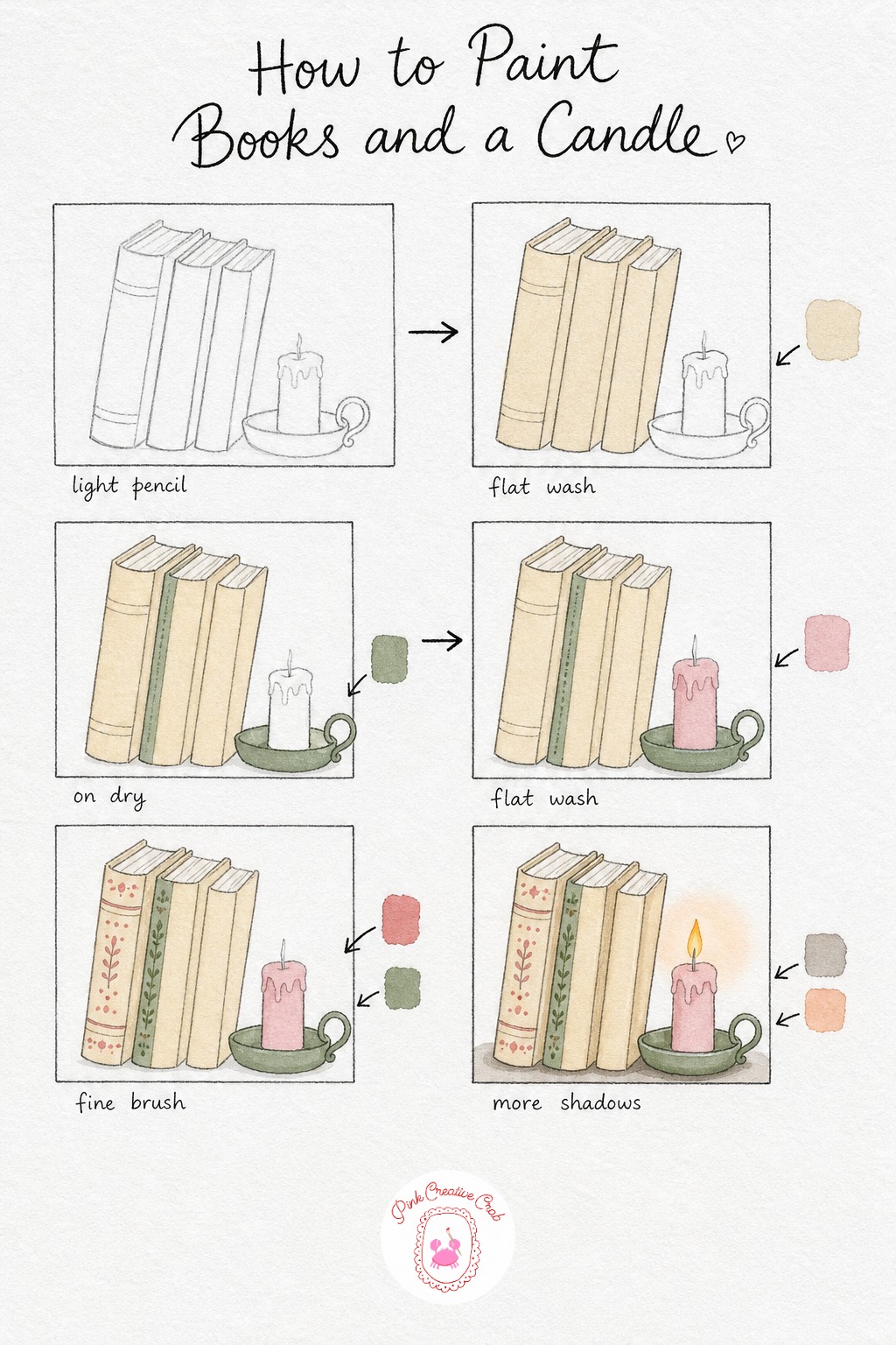 Old Books With a Candle — Draw three books leaning gently against each other in pencil, then add a short candle in a simple holder balanced on top. Book stack