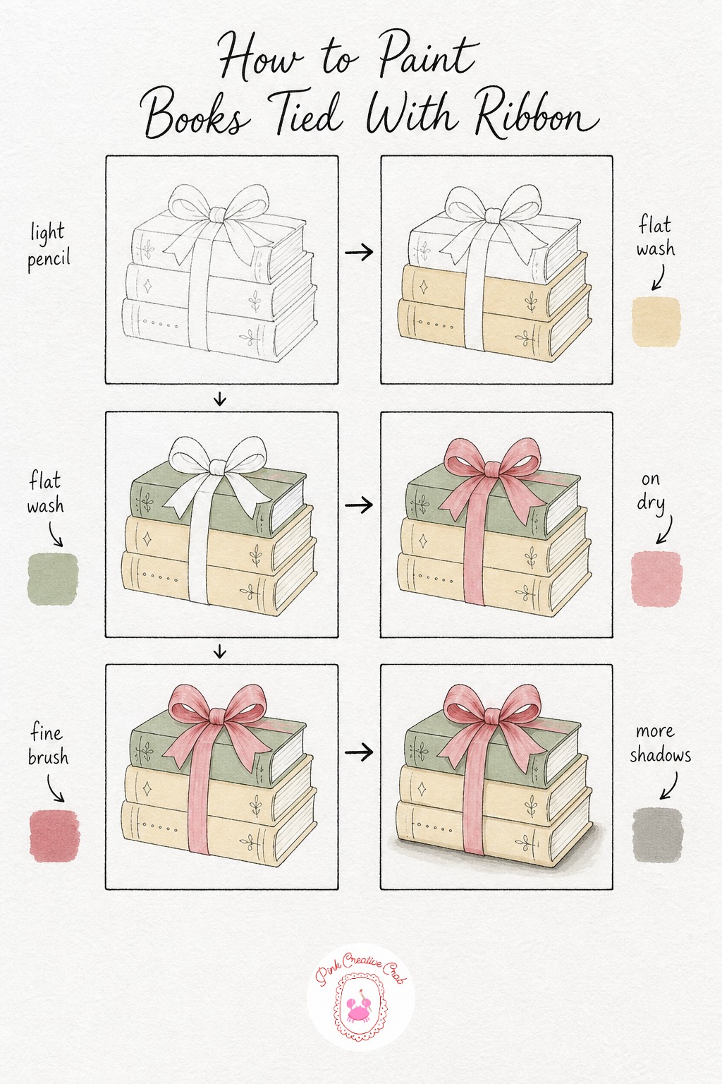 Books Tied With a Ribbon — Draw three books stacked neatly, then sketch a ribbon wrapping around the whole stack with a simple bow sitting on the front, like a