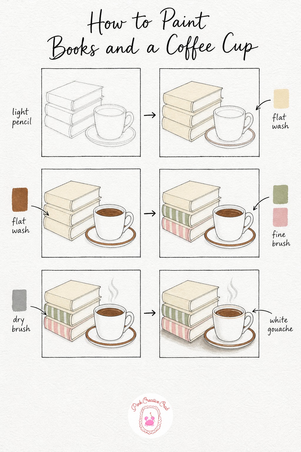 Books Beside a Coffee Cup — Sketch three simple stacked books beside a small coffee cup and saucer, keeping the cup handle visible to one side so it reads