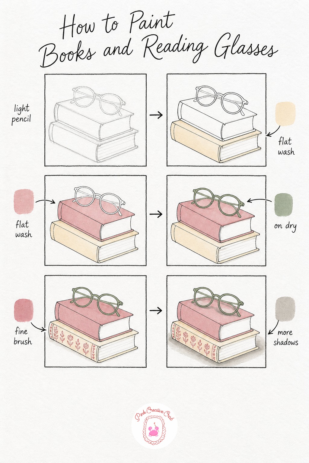 Leaning Stack With Reading Glasses — Sketch two books leaning against each other at a slight angle, then draw a simple pair of reading glasses resting across
