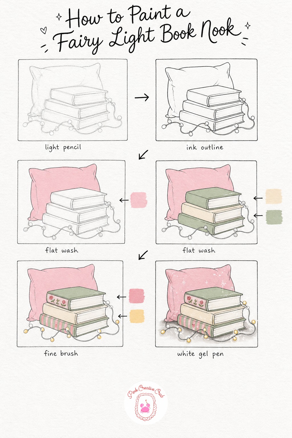 Reading Nook With Fairy Lights — Sketch a soft cushion shape behind a small stack of books, then draw a loose curved string with little round bulbs draped