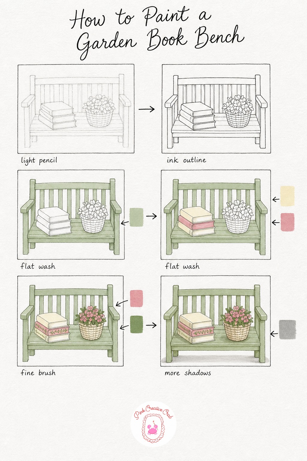 Garden Bench With Books and Basket — Sketch a simple wooden bench, just a seat, backrest and two legs, then add a short stack of books on one side and a small