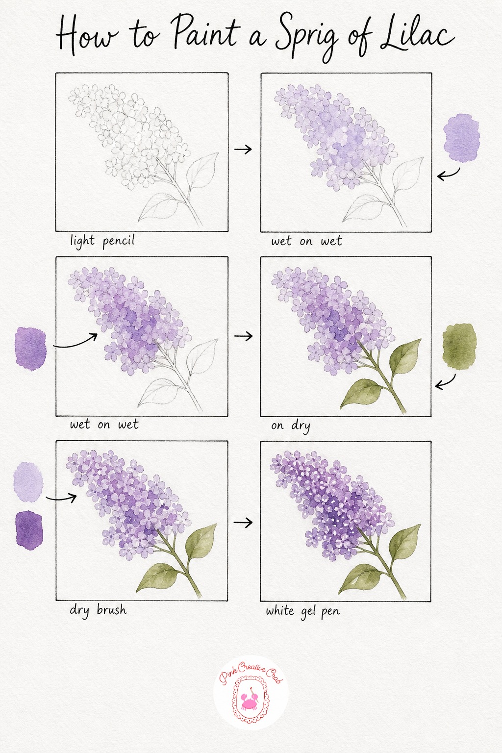 Sprig of Lilac — Sketch one gently arching branch with a cone shaped cluster of tiny blooms at the end, lightly, since lilac reads better loose than precise.