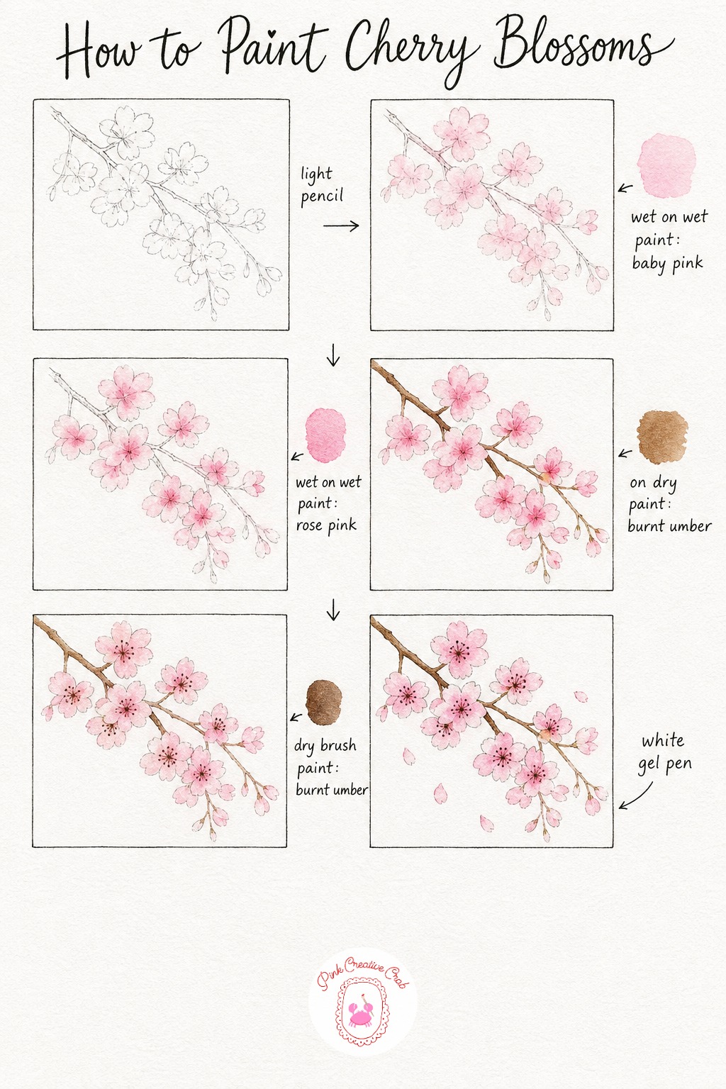 Cherry Blossoms on a Branch — Sketch one curving branch lightly, with loose five petal clusters scattered along its length rather than evenly spaced, cherry
