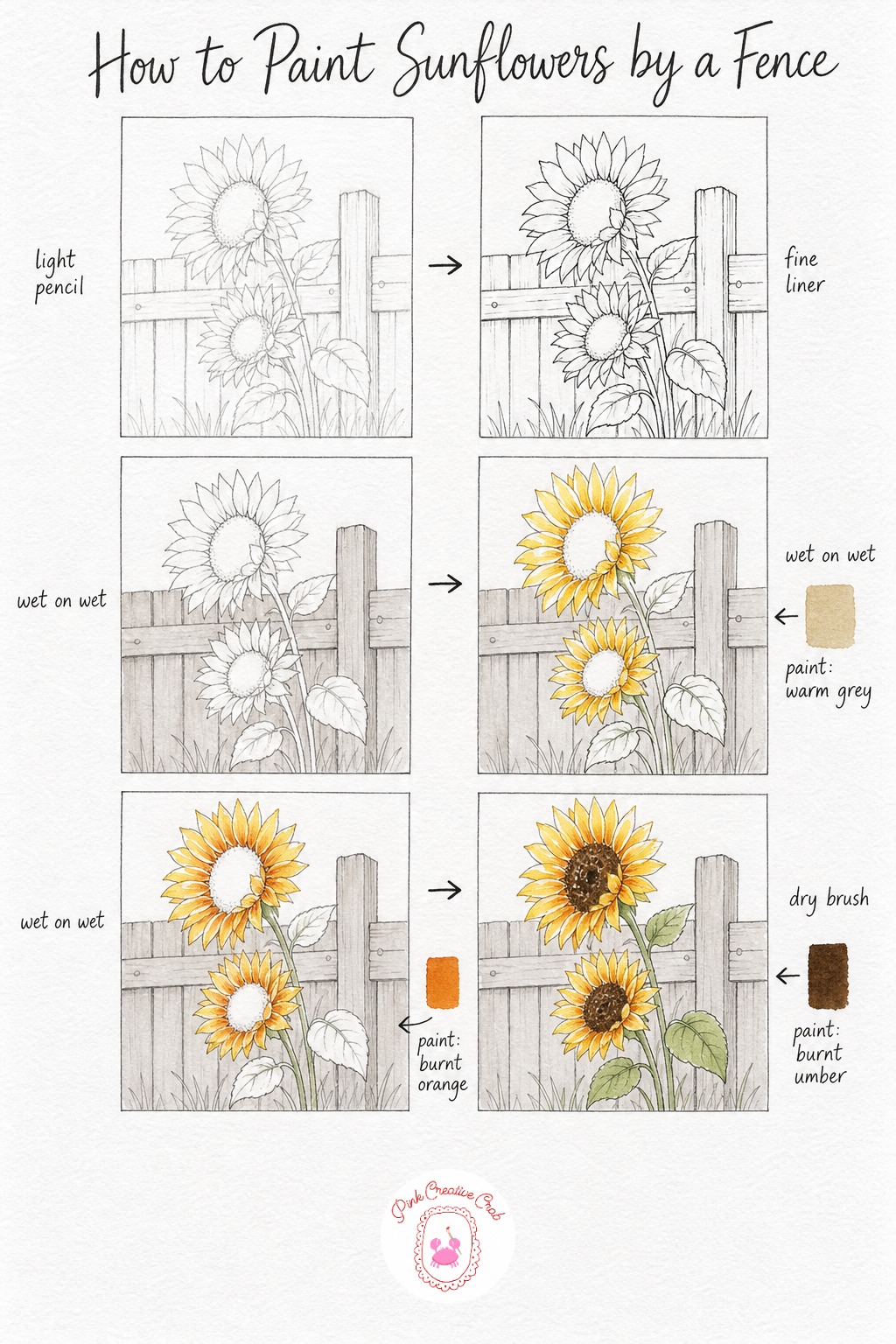 11 Watercolor Flowers Tutorial Lessons From Bud to Full Bloom