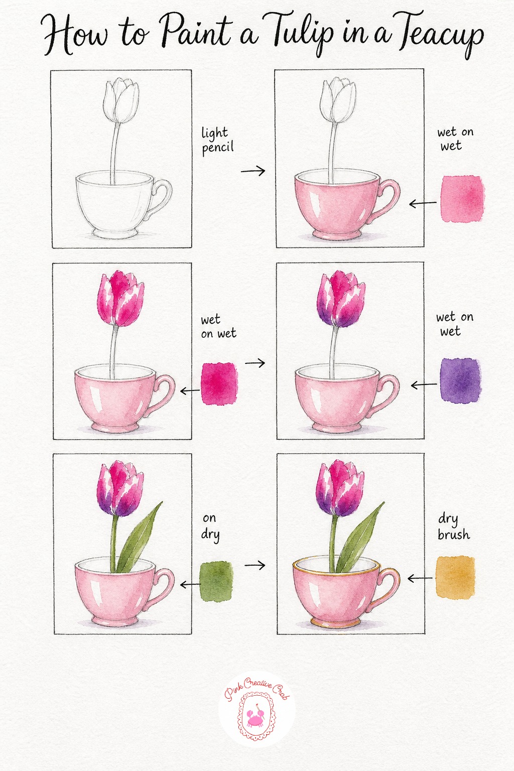 Tulip in a Teacup — Sketch a single tulip, closed and upright, in a small rounded teacup, a nice tight subject for a quick sitting. Watercolor flowers tutorial