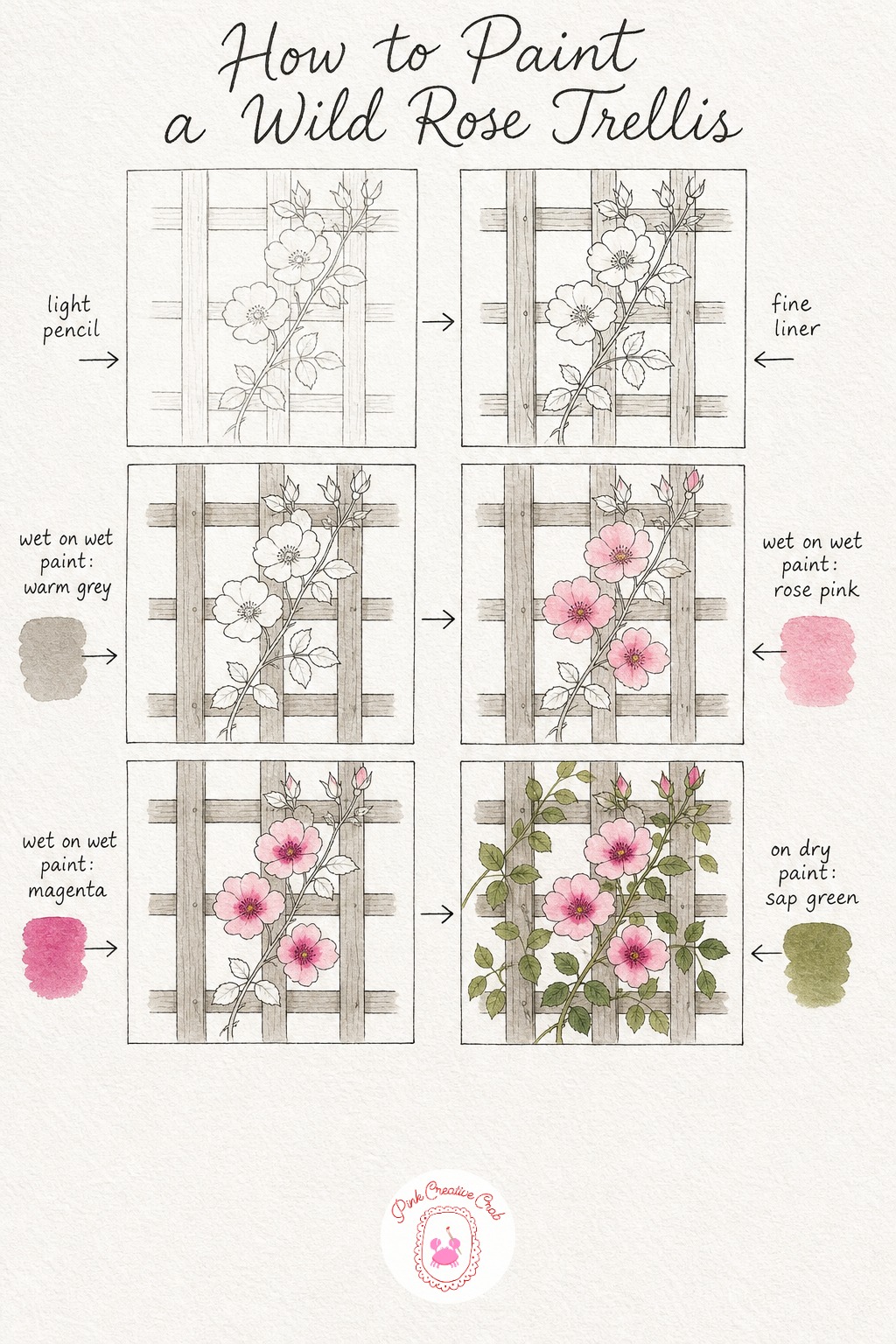Wild Rose on a Trellis — Sketch a simple crosshatched trellis with one rose vine climbing up one side, three or four open blooms scattered along it. Watercolor
