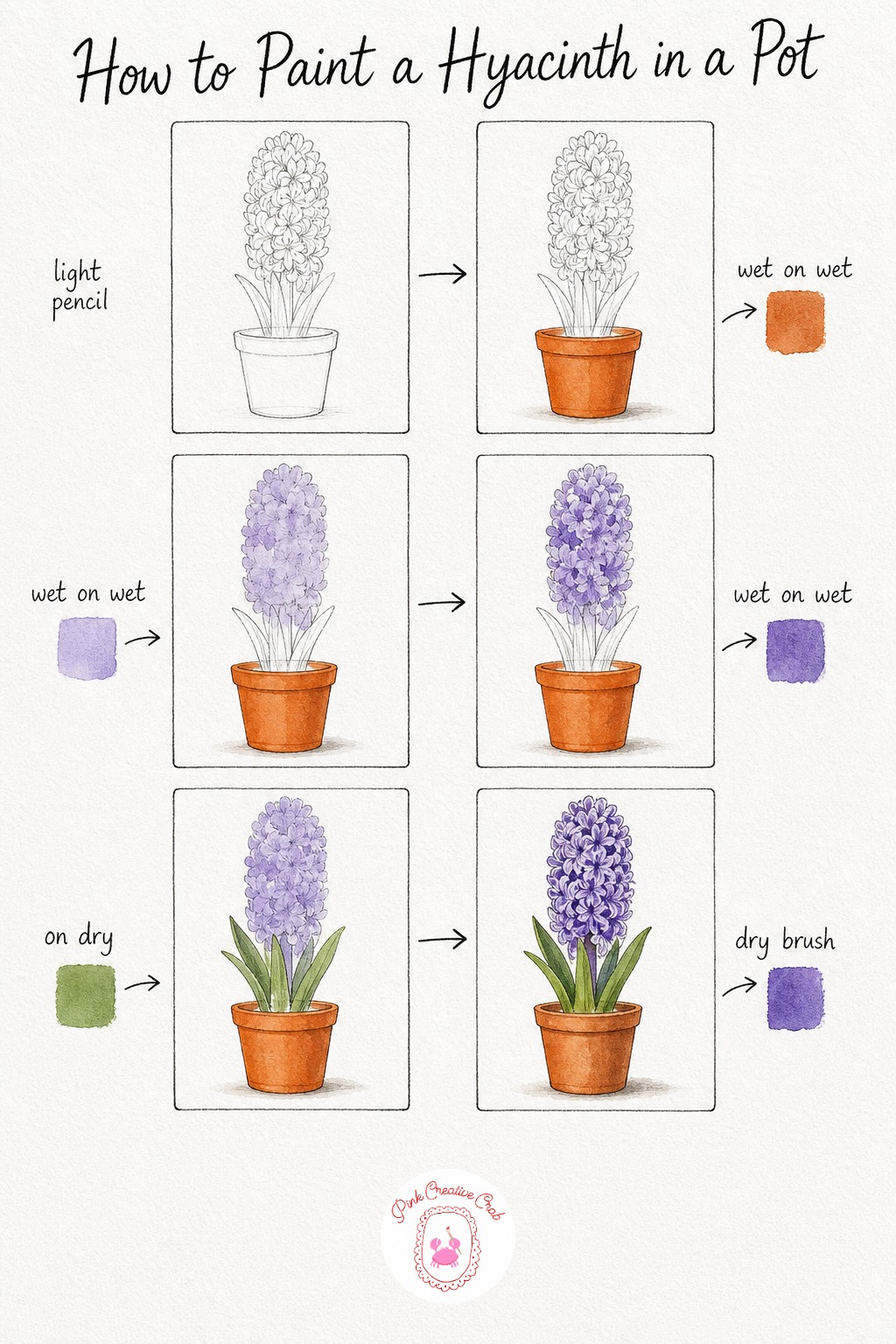 Hyacinth in a Pot — Sketch one dense upright hyacinth spike rising from a small rounded terracotta pot, keep the spike shape soft rather than a tight cone.