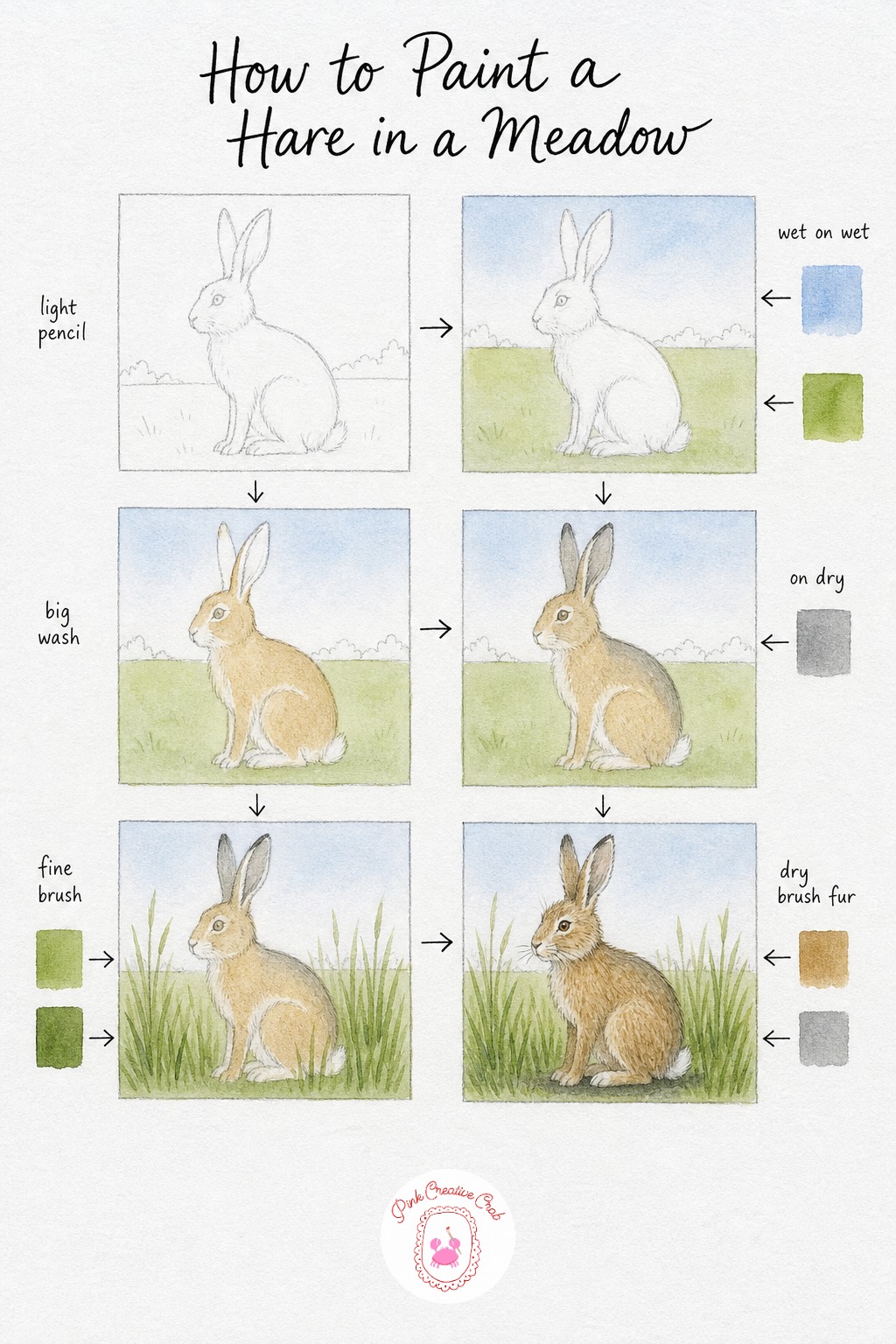 Hare In A Meadow — Sketch a sitting hare in profile with tall ears and simple haunches, then draw one gentle horizon line to separate meadow from sky.