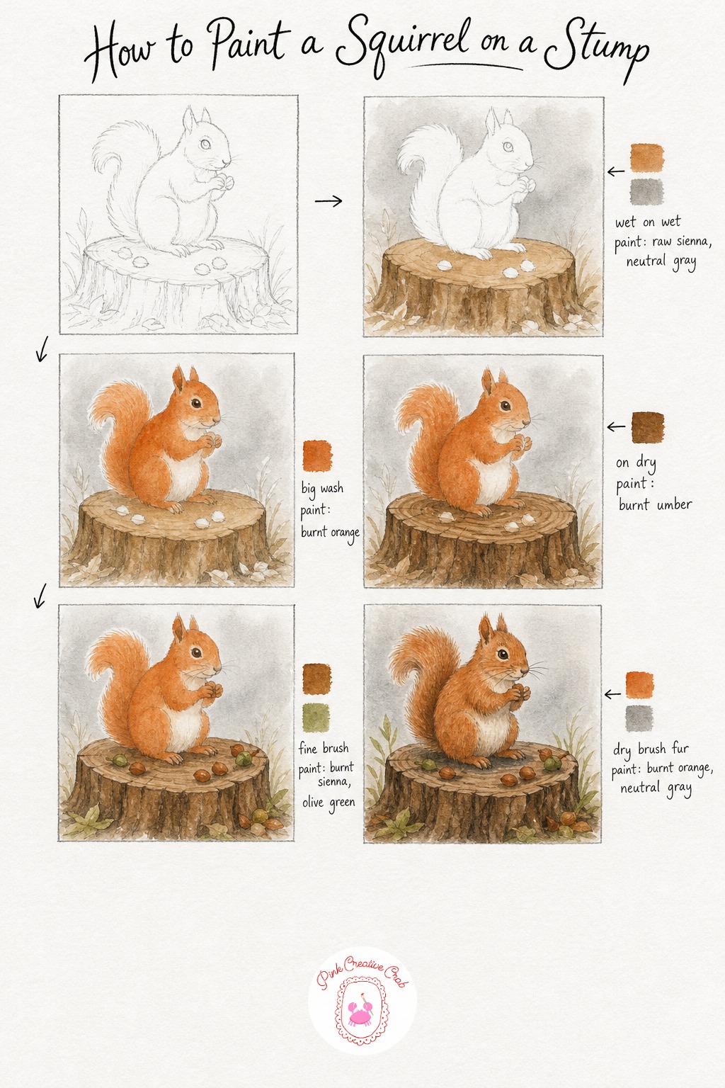 Squirrel On A Stump — Sketch the stump as a wide oval with a flat top, then draw the squirrel sitting upright on it with its tail curling up behind. Watercolor