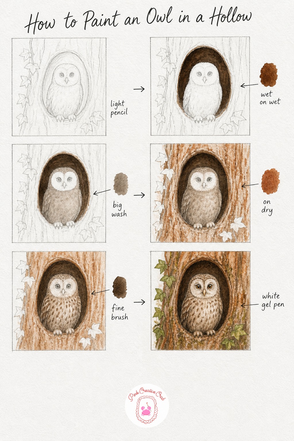 Owl In A Tree Hollow — Draw a rounded hollow opening in a tree trunk, then sketch the owl sitting inside it with a round face disc and folded wings. Watercolor