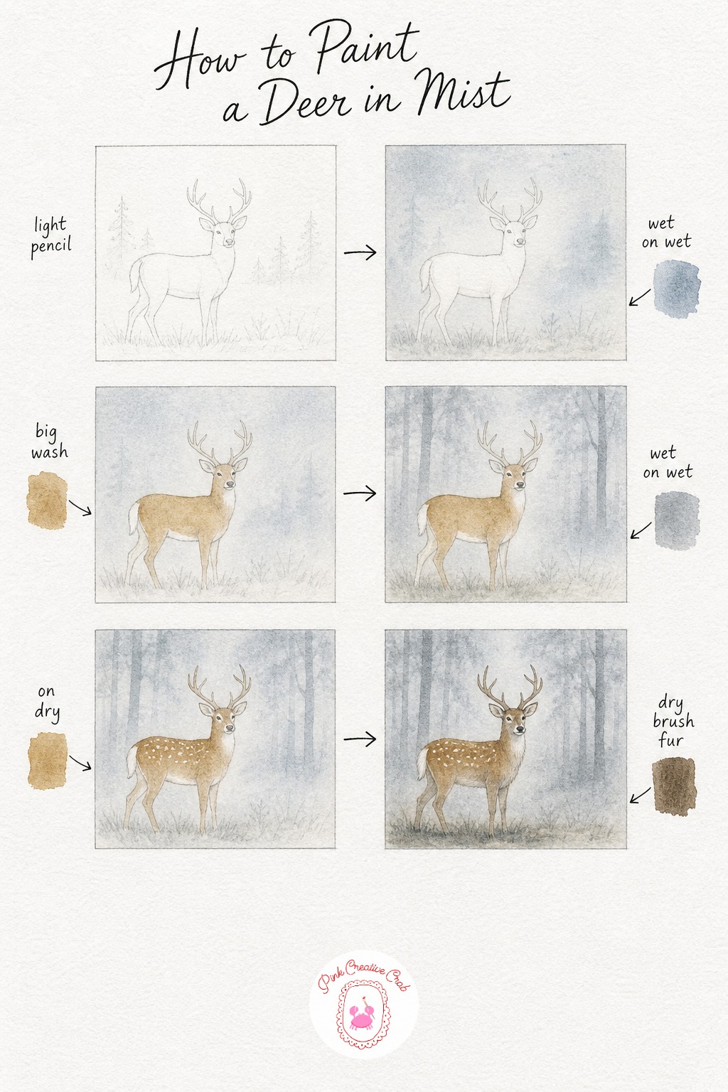 Deer In Morning Mist — Sketch a standing deer in profile with slim legs and a raised head, then add a few simple tree trunk lines fading toward the back of the