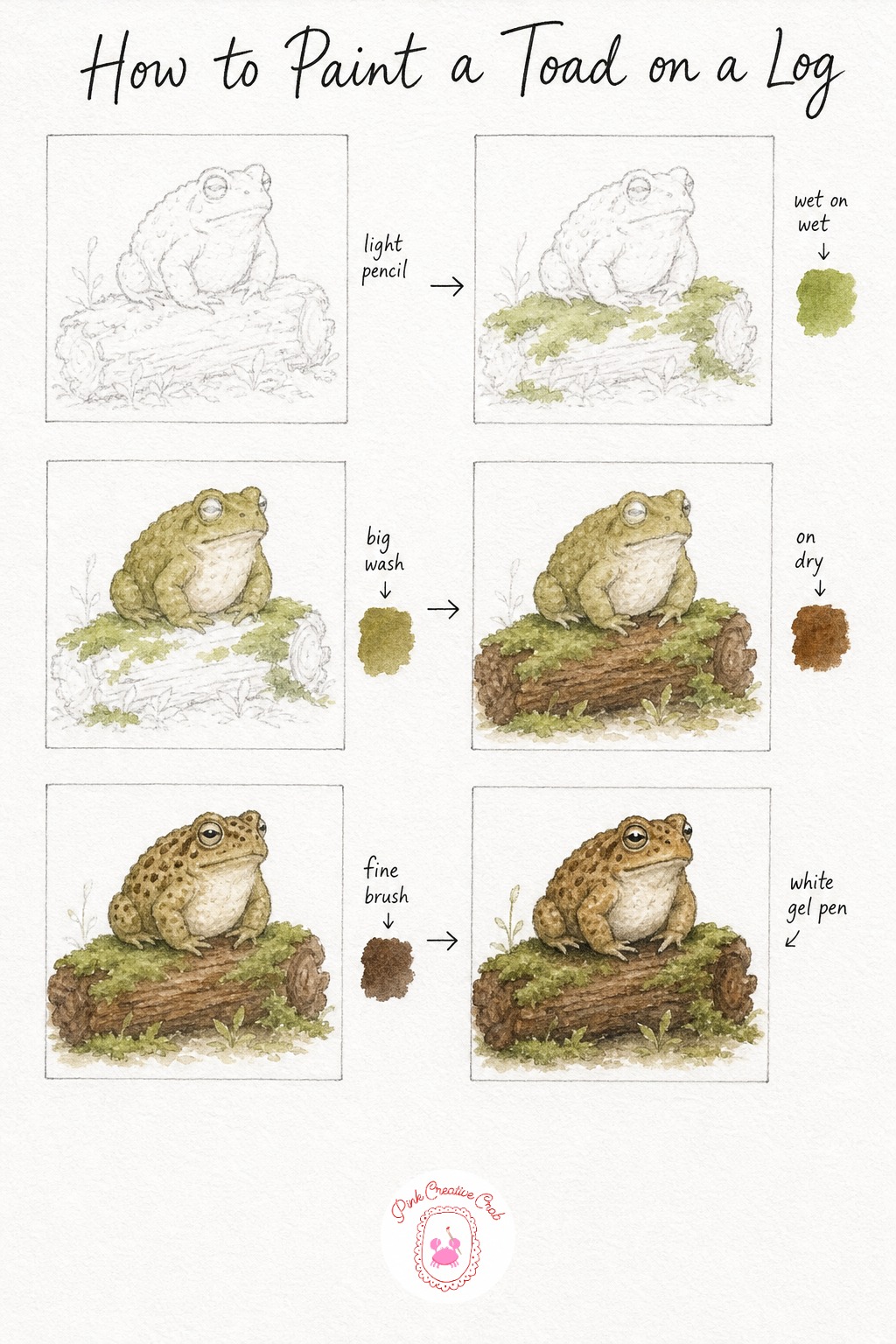 Toad On A Mossy Log — Sketch a plump rounded toad sitting on a short log, with bulging eyes drawn high on the head and short front legs tucked beneath the