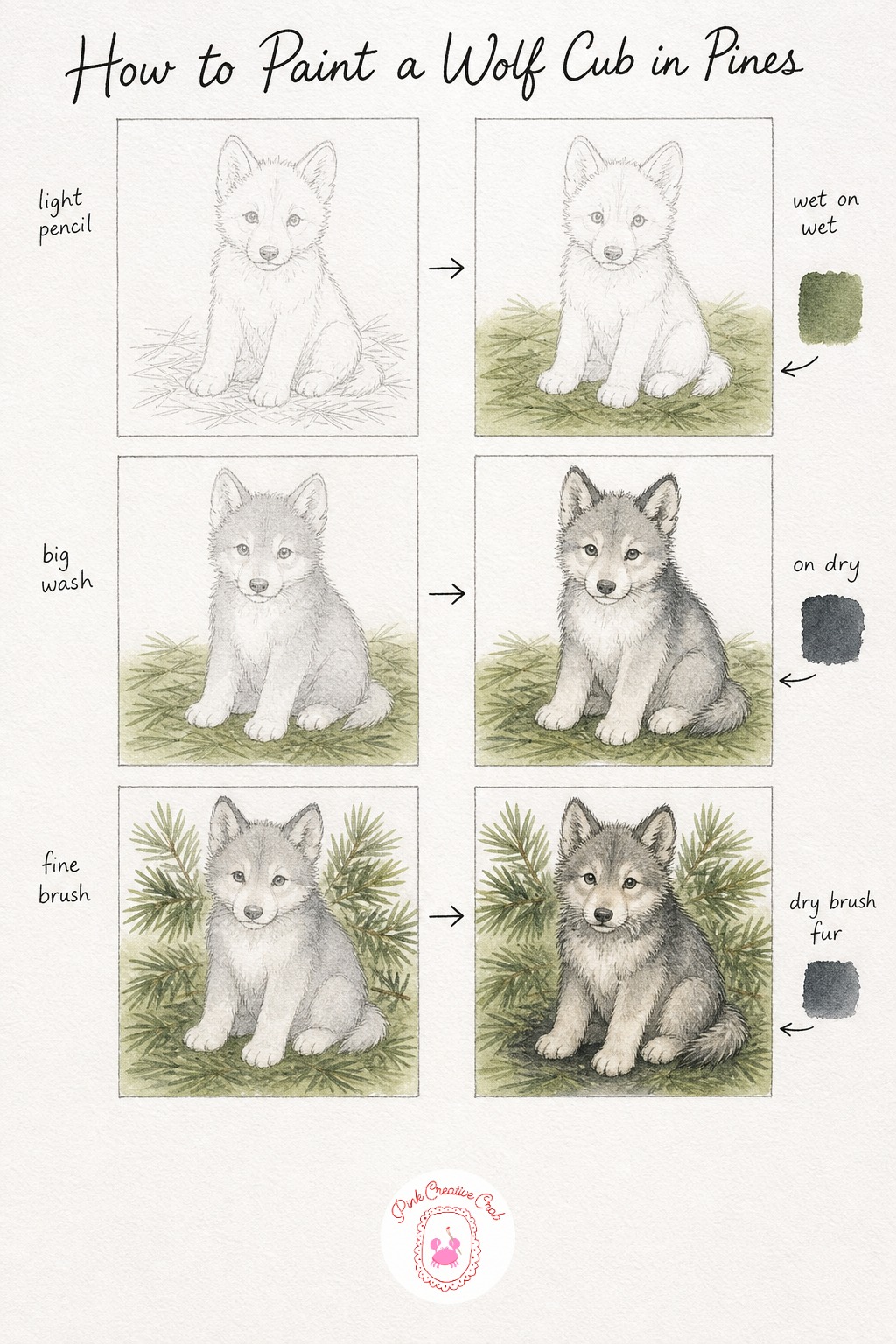 Wolf Cub In Pine Needles — Sketch a young wolf cub sitting with oversized paws and ears, a feature that instantly reads as "young" rather than adult.