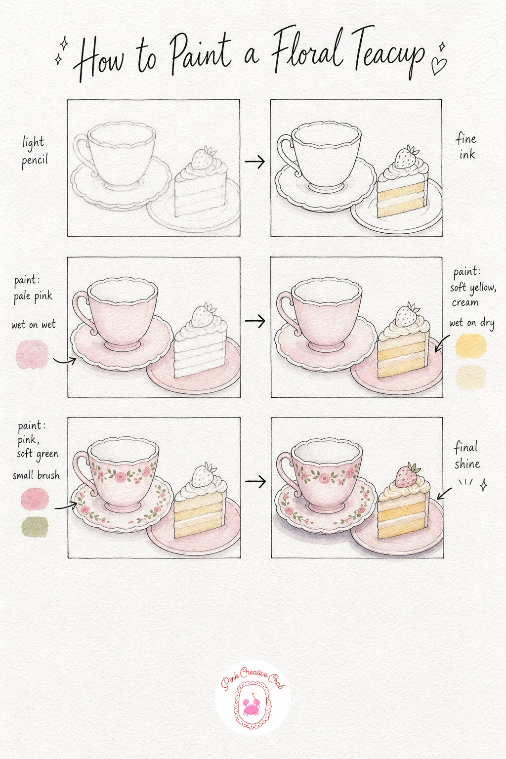 Floral Teacup Saucer and Cake — Sketch the teacup sitting on its saucer first, then add the cake slice just beside it, keeping the whole group small enough to