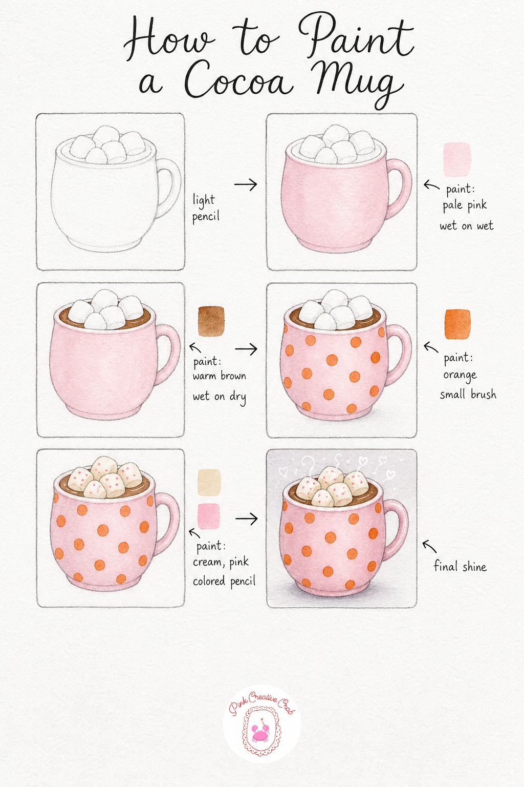 Polka Dot Mug of Cocoa — Sketch a rounded mug shape with a simple handle, then add two or three soft marshmallow shapes peeking over the rim before any paint