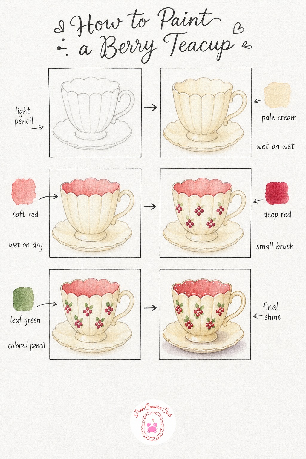 Scalloped Teacup With Berries — Draw the teacup with a gently scalloped top edge, a simple handle and a round saucer beneath it, keeping the scallops soft