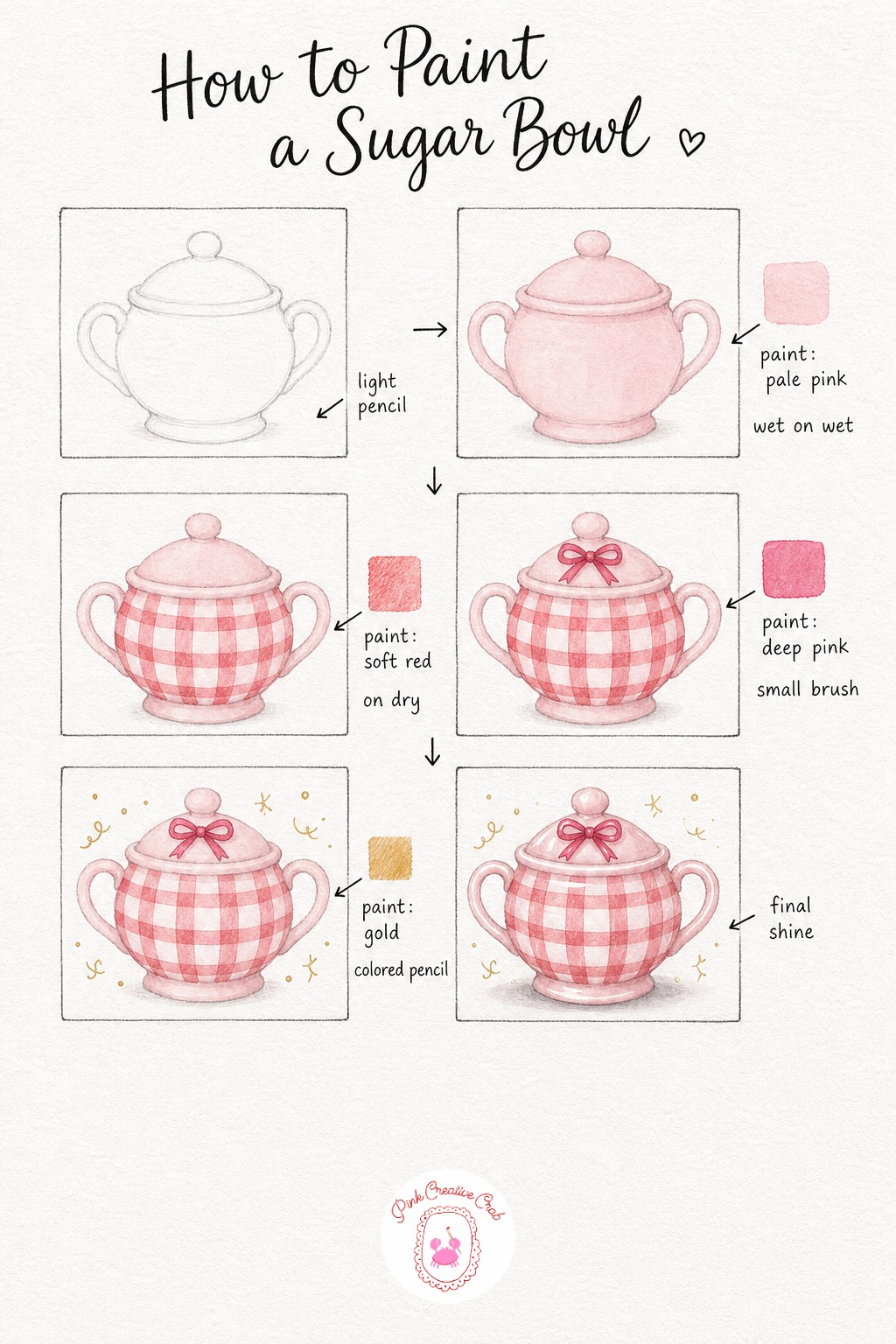 Gingham Sugar Bowl — Sketch a round bowl shape with a fitted lid and two small curved handles on either side, keeping the proportions a little squat and