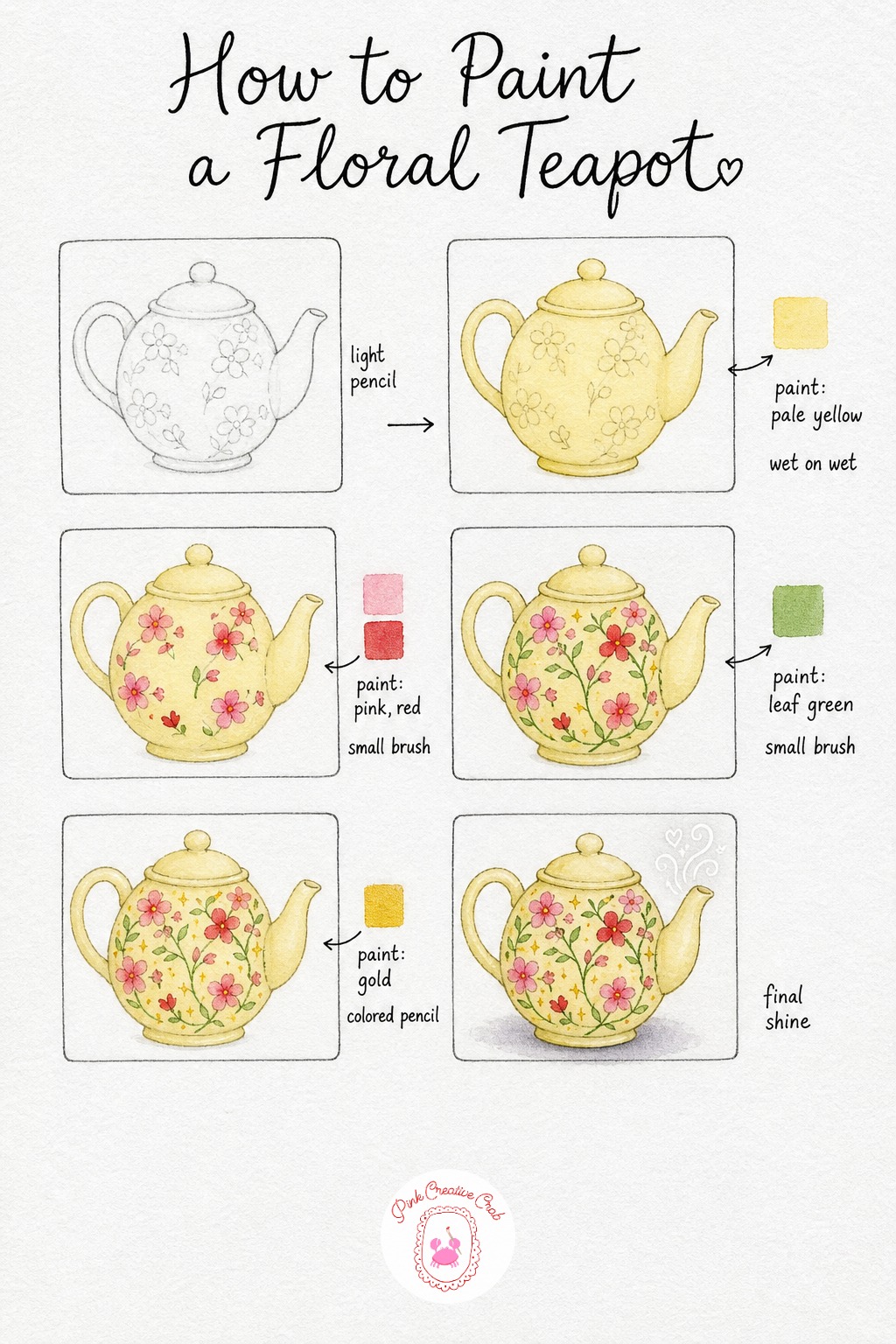 Floral Teapot With Steam — Draw the teapot body rounded and friendly, with a gentle spout curve, a loop handle and a small lid, and keep the pencil light since