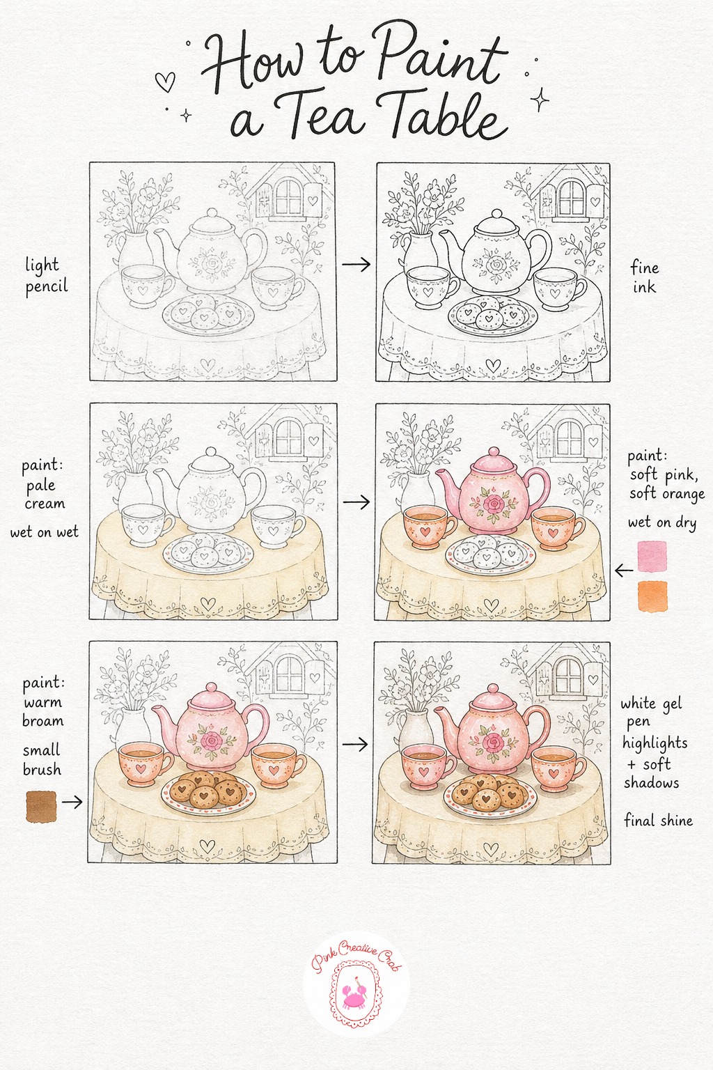 Cottage Tea Table Scene — Sketch a small round table first, then arrange a teapot, two teacups and a plate of cookies across its surface, keeping everything