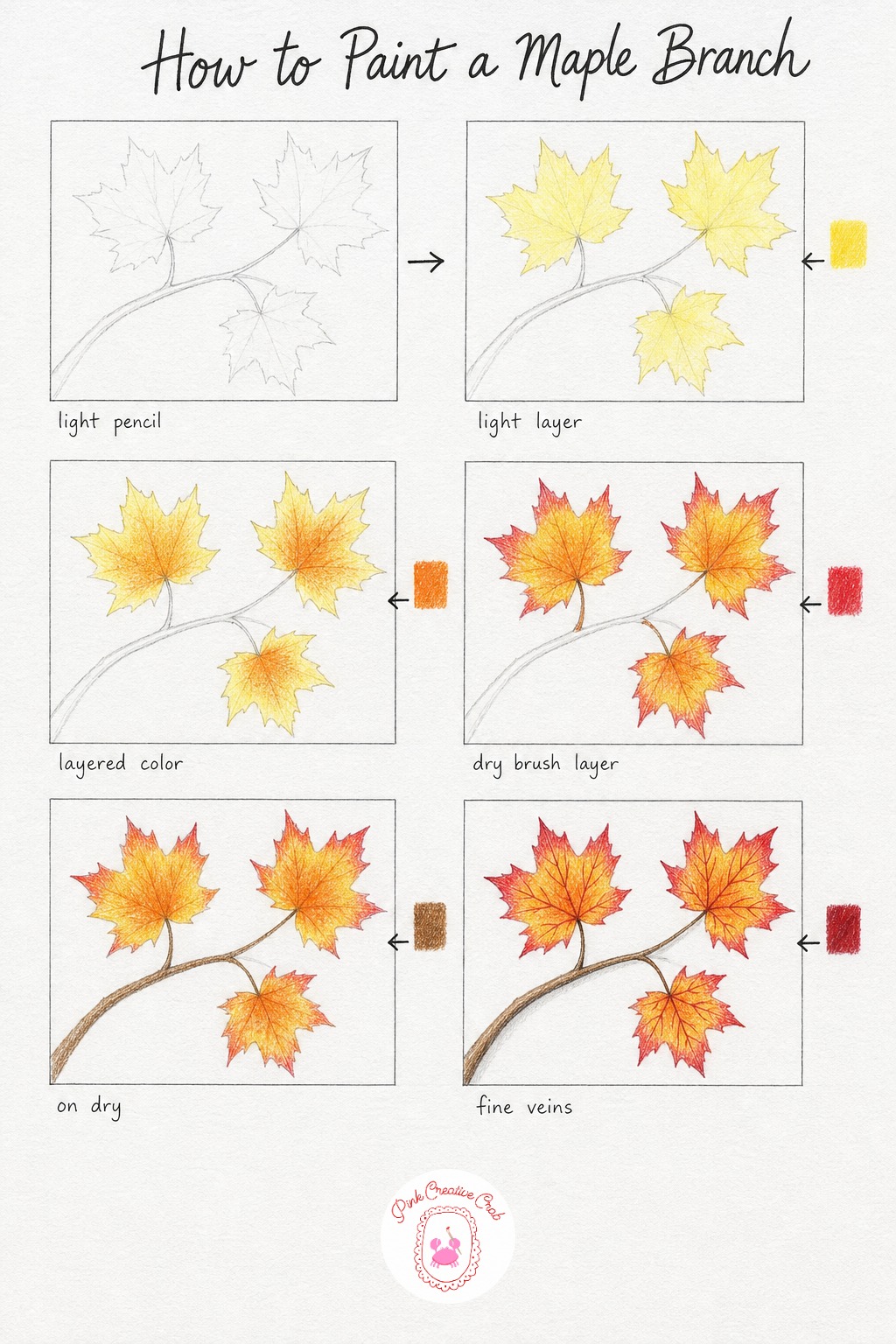 Maple Branch in Red and Orange — Sketch a gently curving branch first, then add three maple leaves at different angles along it, keeping the pointed lobes
