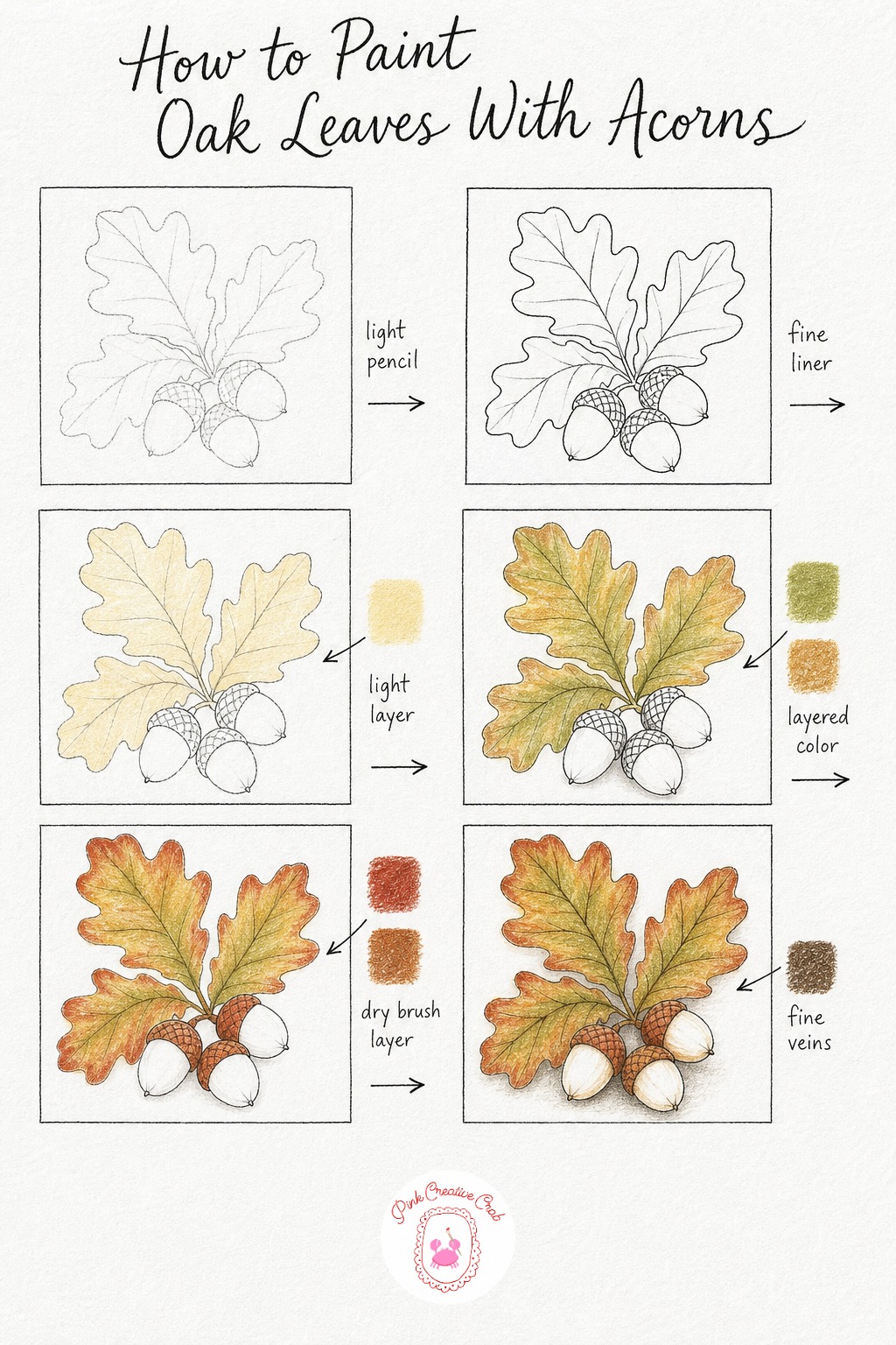 Oak Leaves With Acorns — Start with a light pencil sketch of two overlapping oak leaves and a small cluster of acorns beneath them, keeping the lobed edges