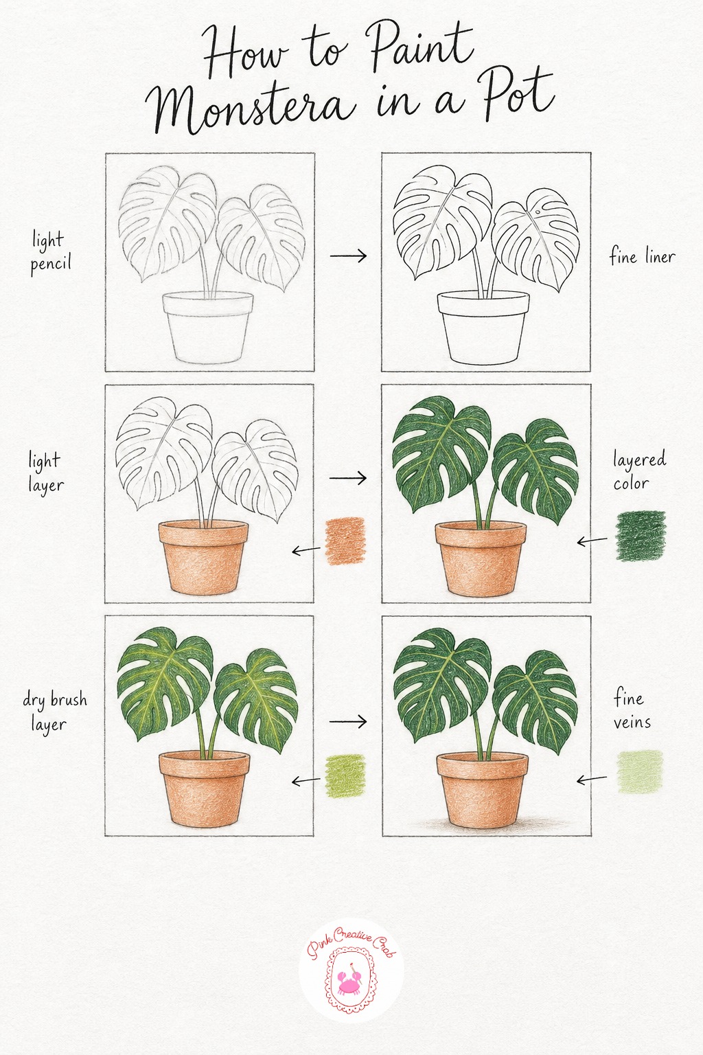 Monstera Leaves in a Pot — Sketch a simple terracotta pot first, then draw two large monstera leaves rising from it, making sure to include the characteristic