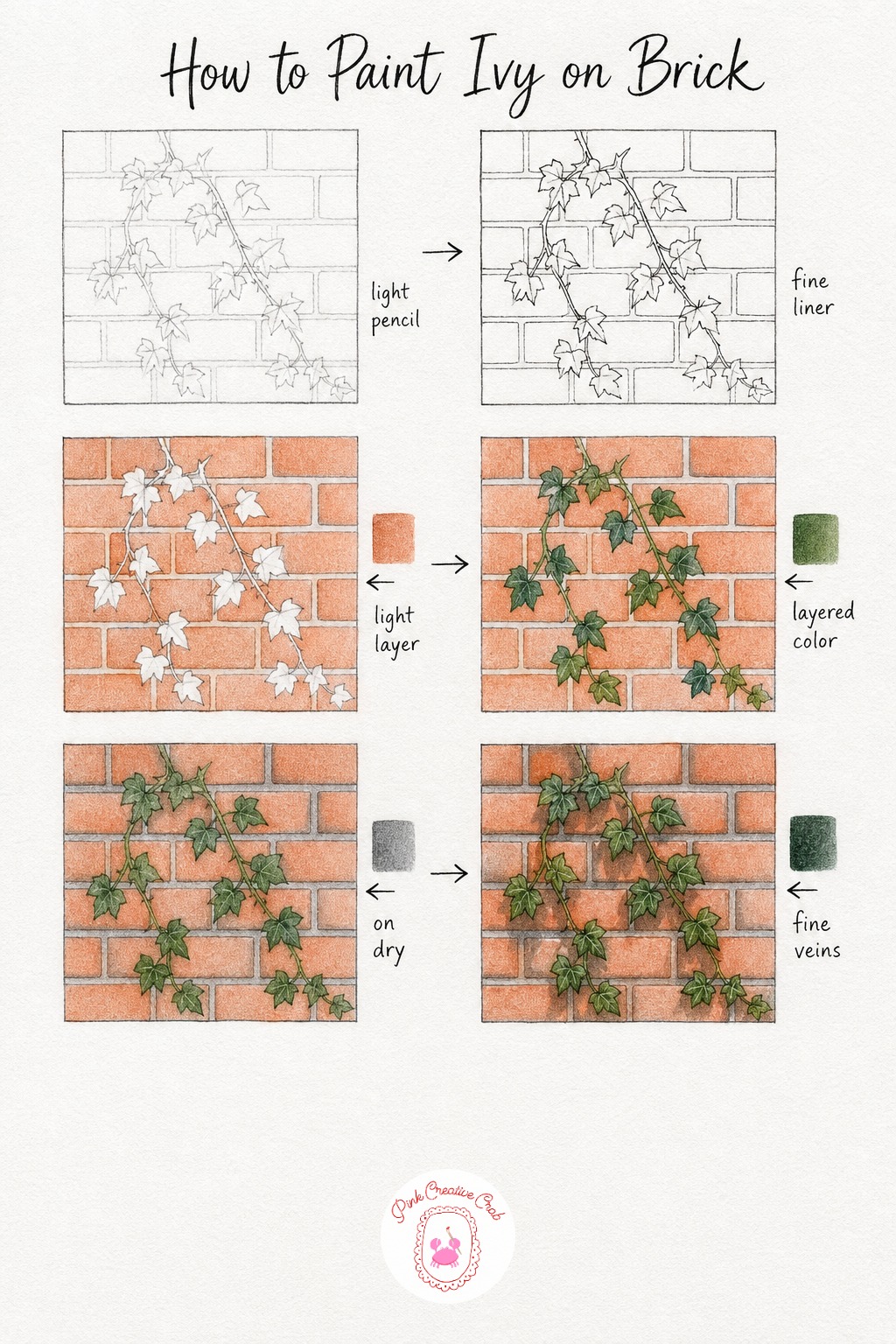 Ivy Climbing a Brick Wall — Sketch a loose grid of bricks first, then draw a climbing ivy vine weaving across them with small pointed leaves branching off at