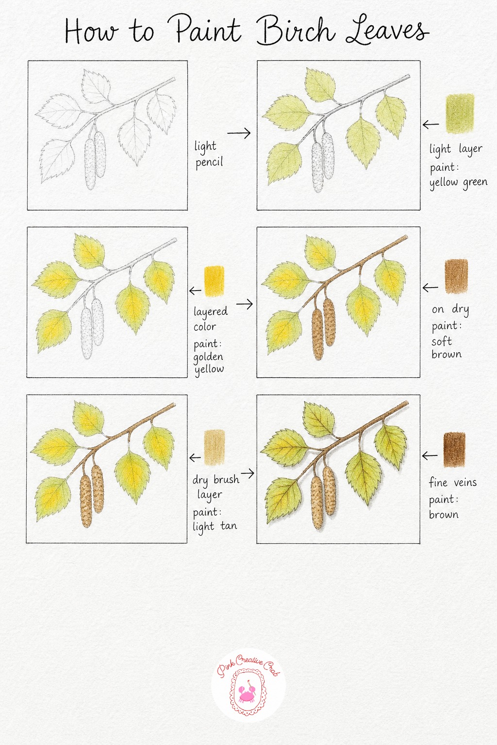 Birch Leaves With Catkins — Sketch a slim birch twig first, then add several small oval leaves with finely toothed edges along it, plus one or two hanging