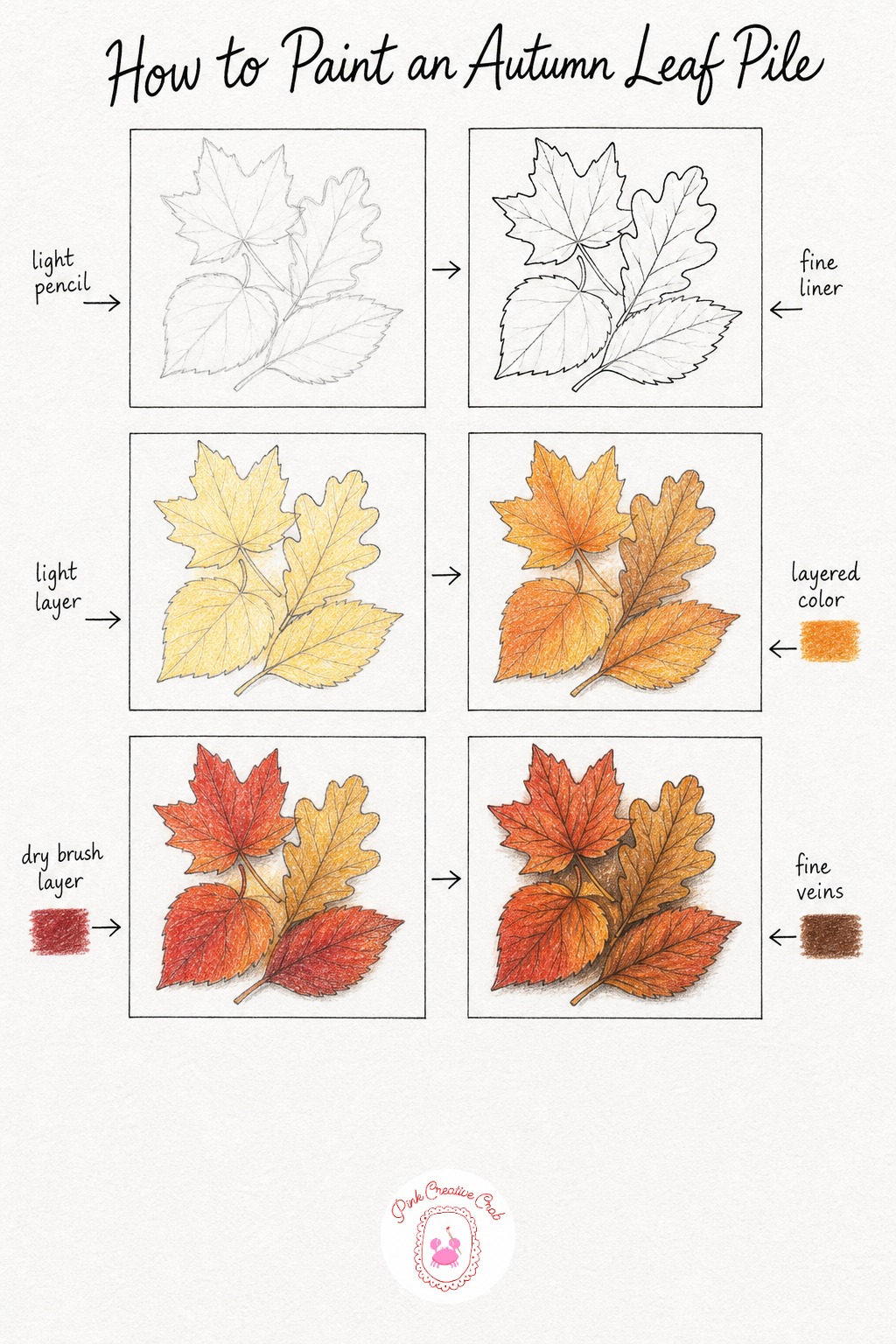 Autumn Leaf Pile — Sketch five or six different fallen leaf shapes overlapping loosely, mixing oak, maple and a simple oval shape so the pile feels varied