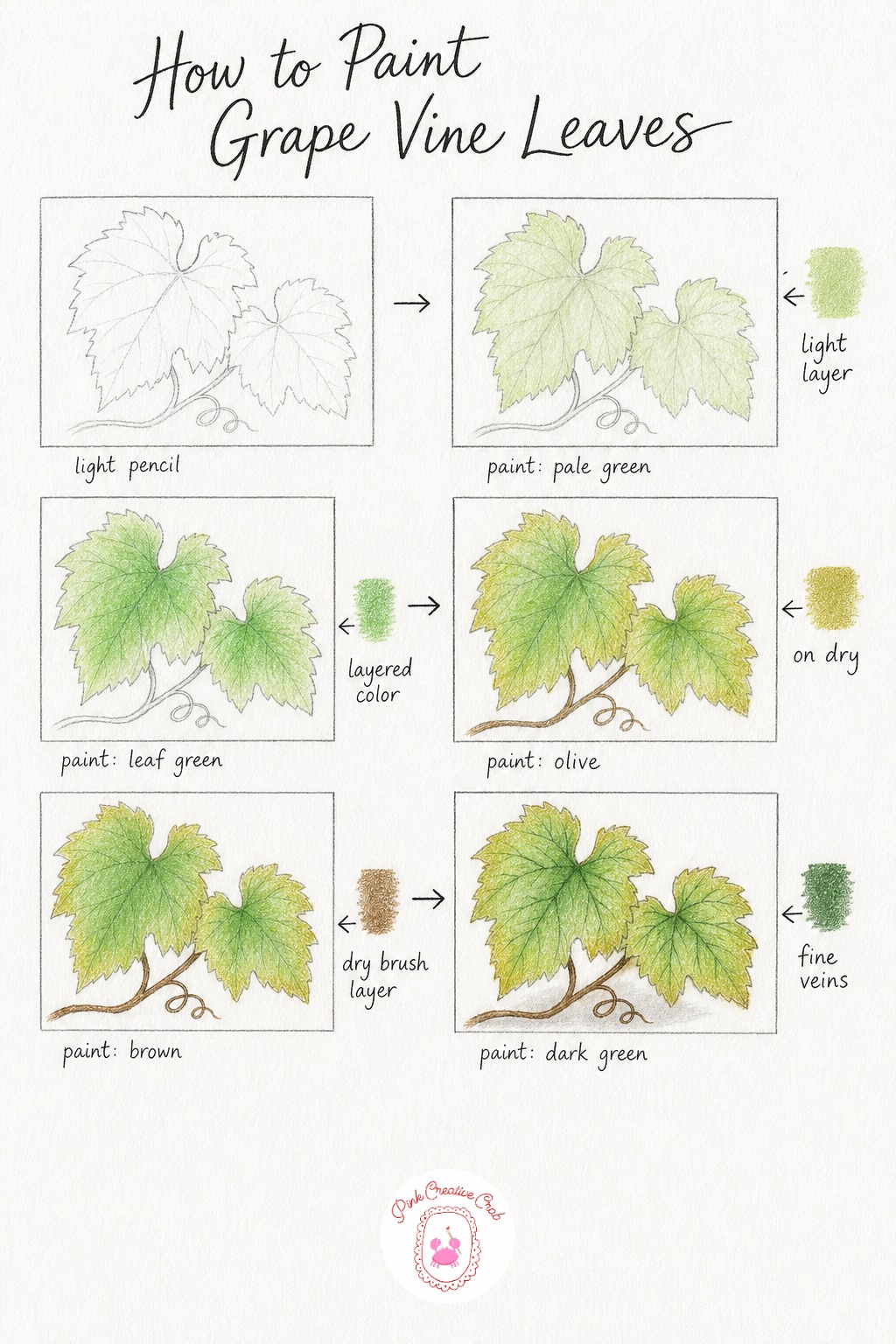 Grape Vine Leaves — Sketch two large lobed grape leaves, which have a distinctive five point shape, along with one curling tendril reaching out beside them.