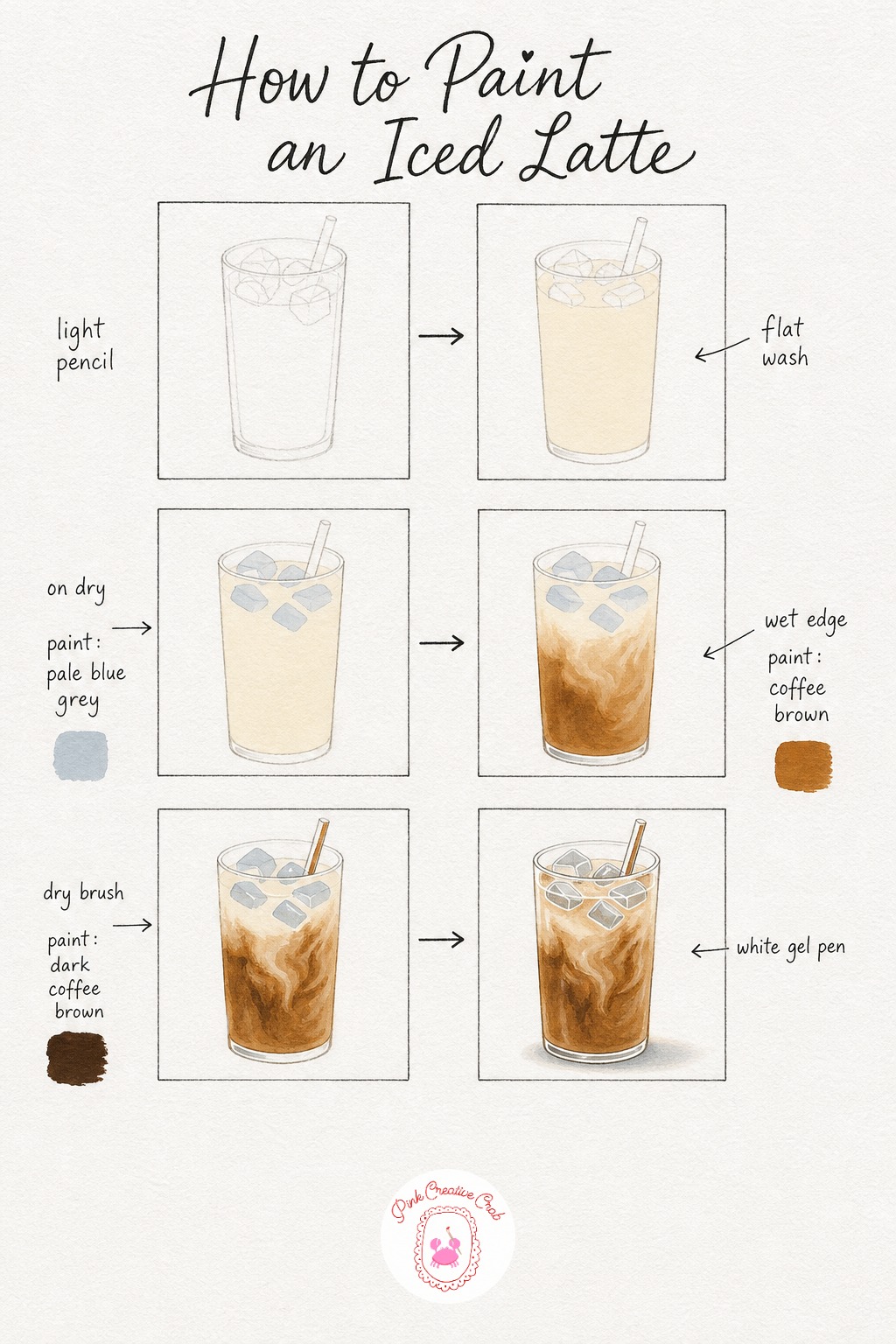 Iced Latte — Start with a light pencil glass, straight sided and tall, with a few simple ice cube shapes stacked near the top and a straw leaning against the