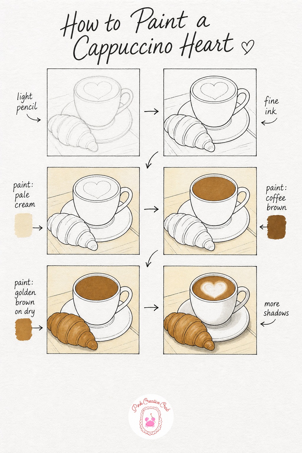 Cappuccino With Heart Foam — Sketch a simple round cup sitting on a saucer, with a croissant resting beside it on a small flat table. Coffee drawing