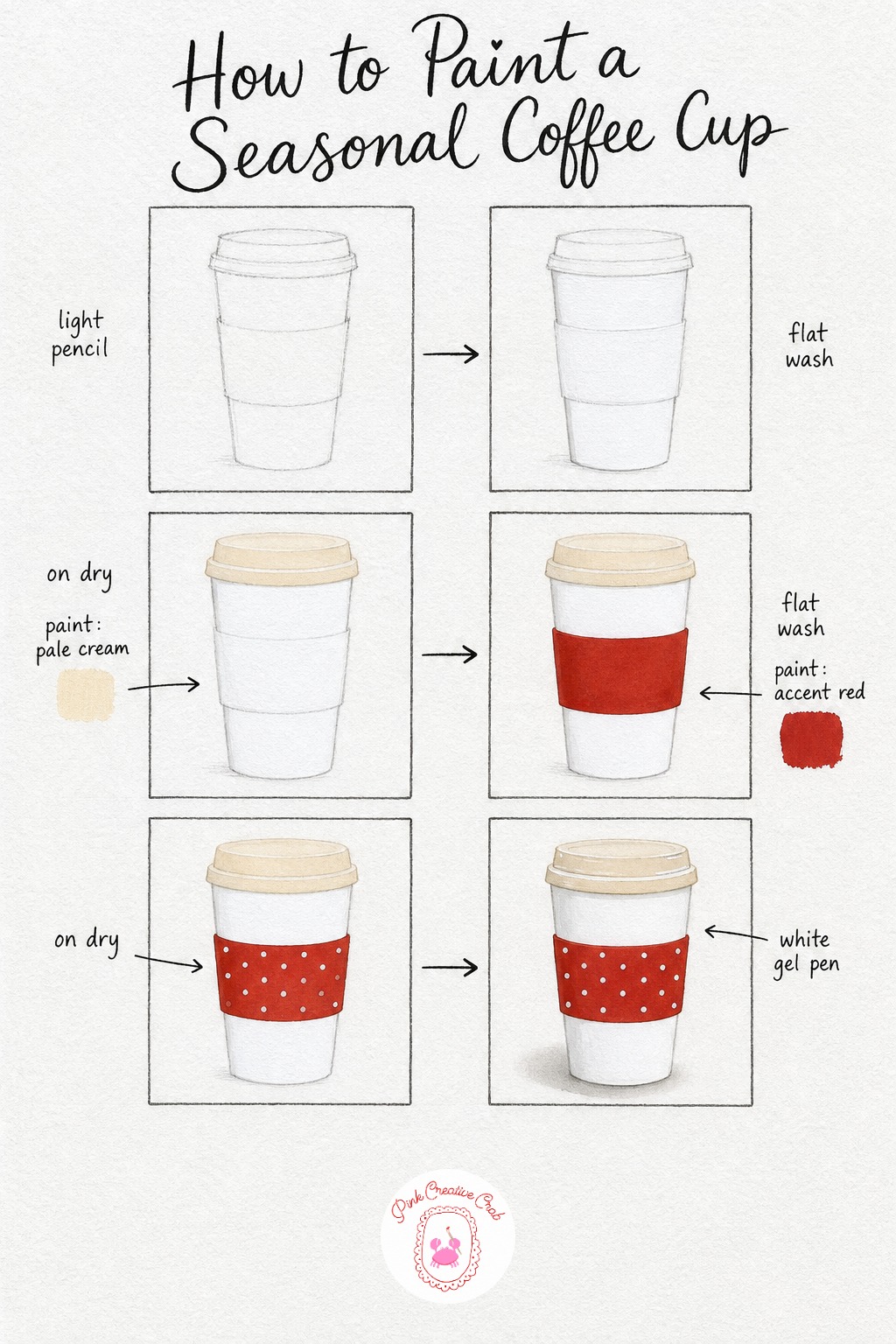 Starbucks Cup With Seasonal Sleeve — Draw a tall paper cup shape with a simple domed lid and a straight band for the sleeve wrapped around the middle. Coffee