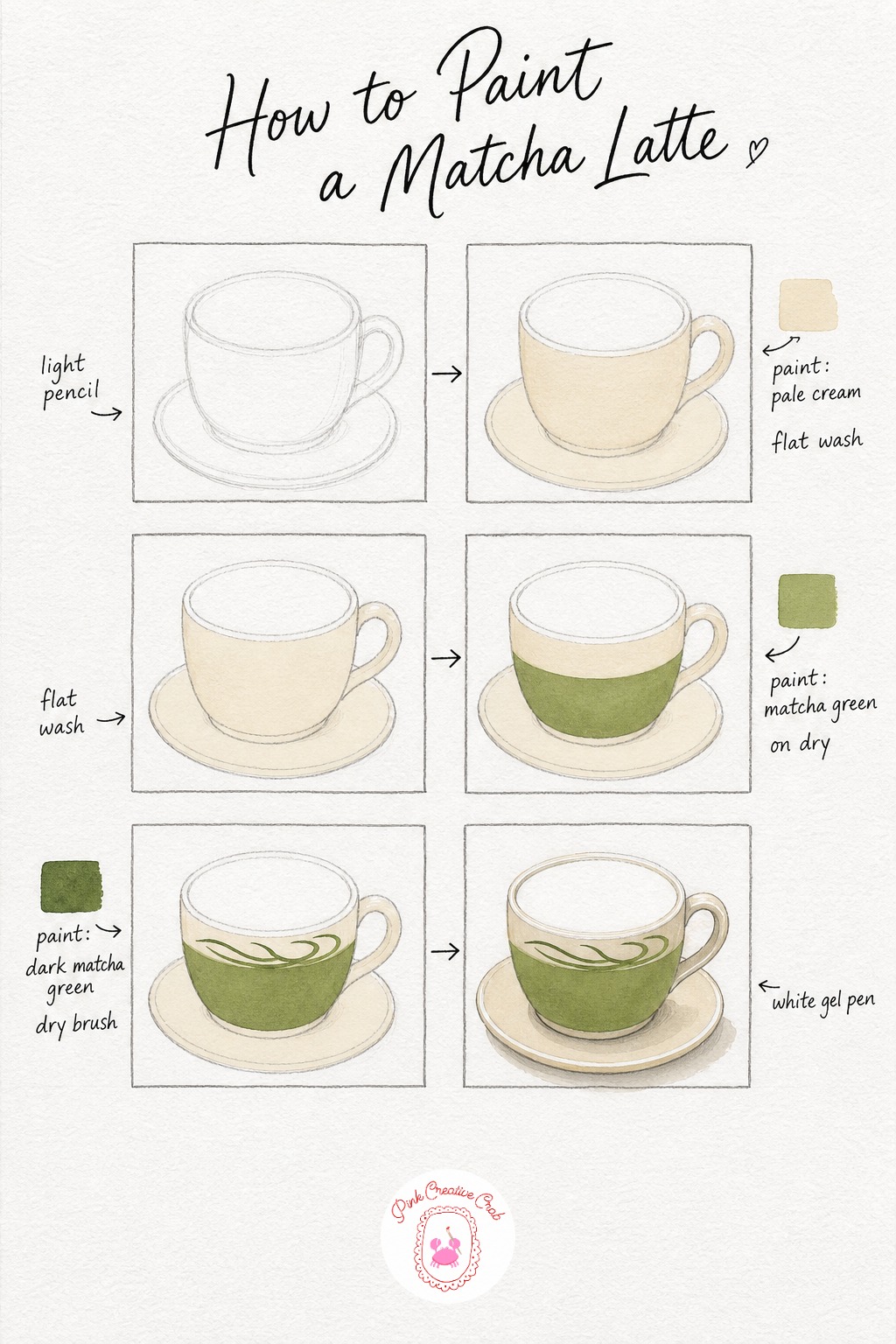 Matcha Latte in Ceramic Cup — Sketch a simple rounded cup with a small handle on one side, sitting on a round saucer. Coffee drawing