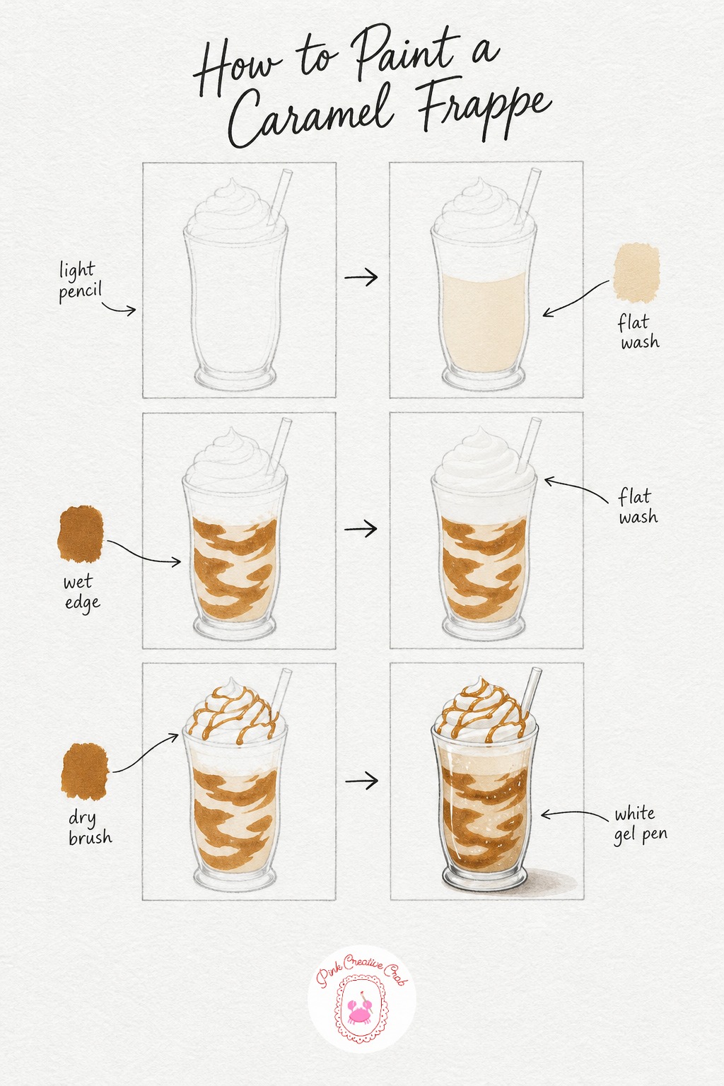 Caramel Frappe With Whipped Cream — Sketch a tall glass with gently curved sides, a generous dome of whipped cream piled on top and a straw poking through it.