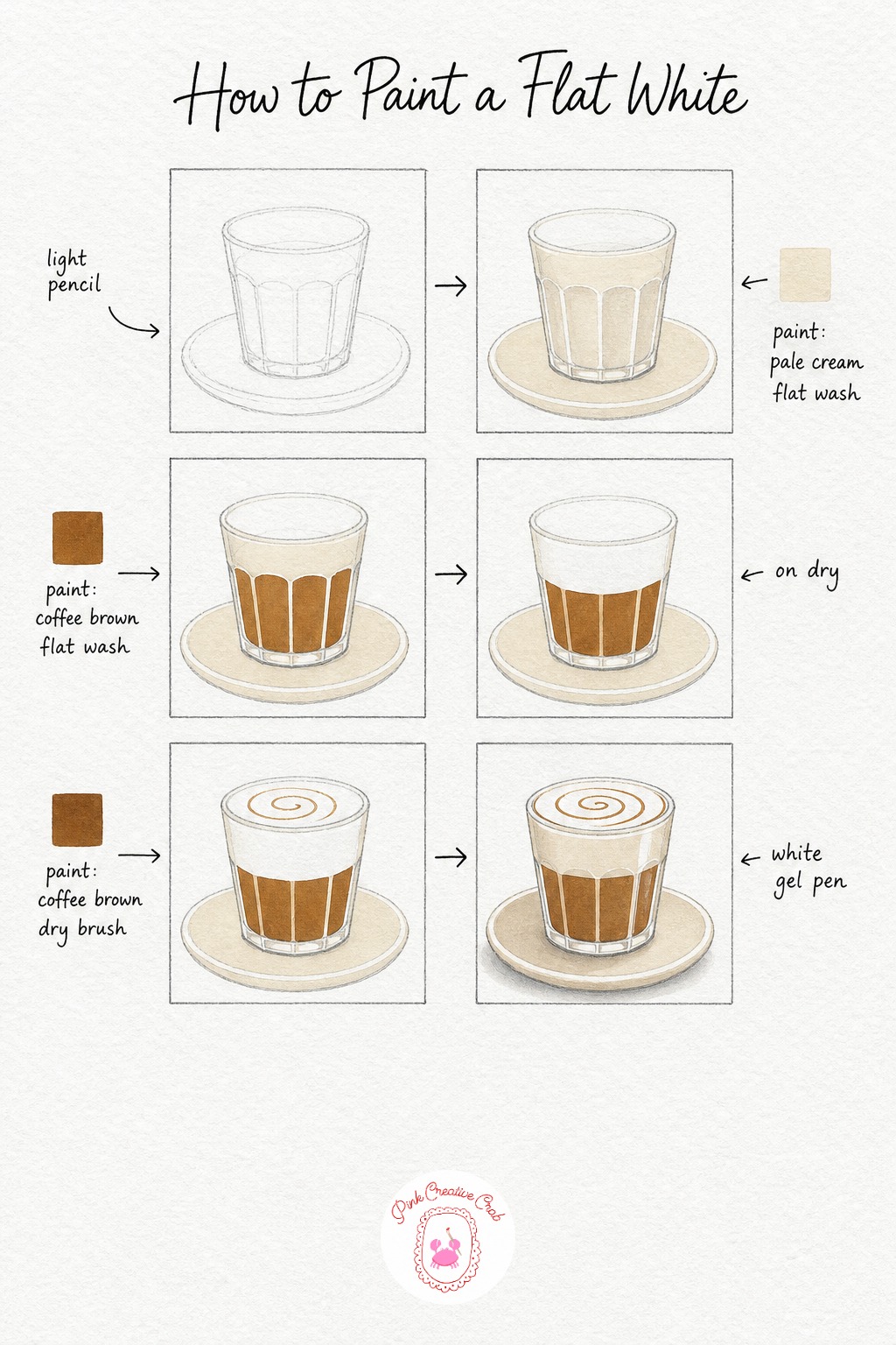 Flat White in Glass Cup — Draw a short, wide glass cup rather than a tall one, flat whites are usually served smaller and squatter than lattes. Coffee drawing