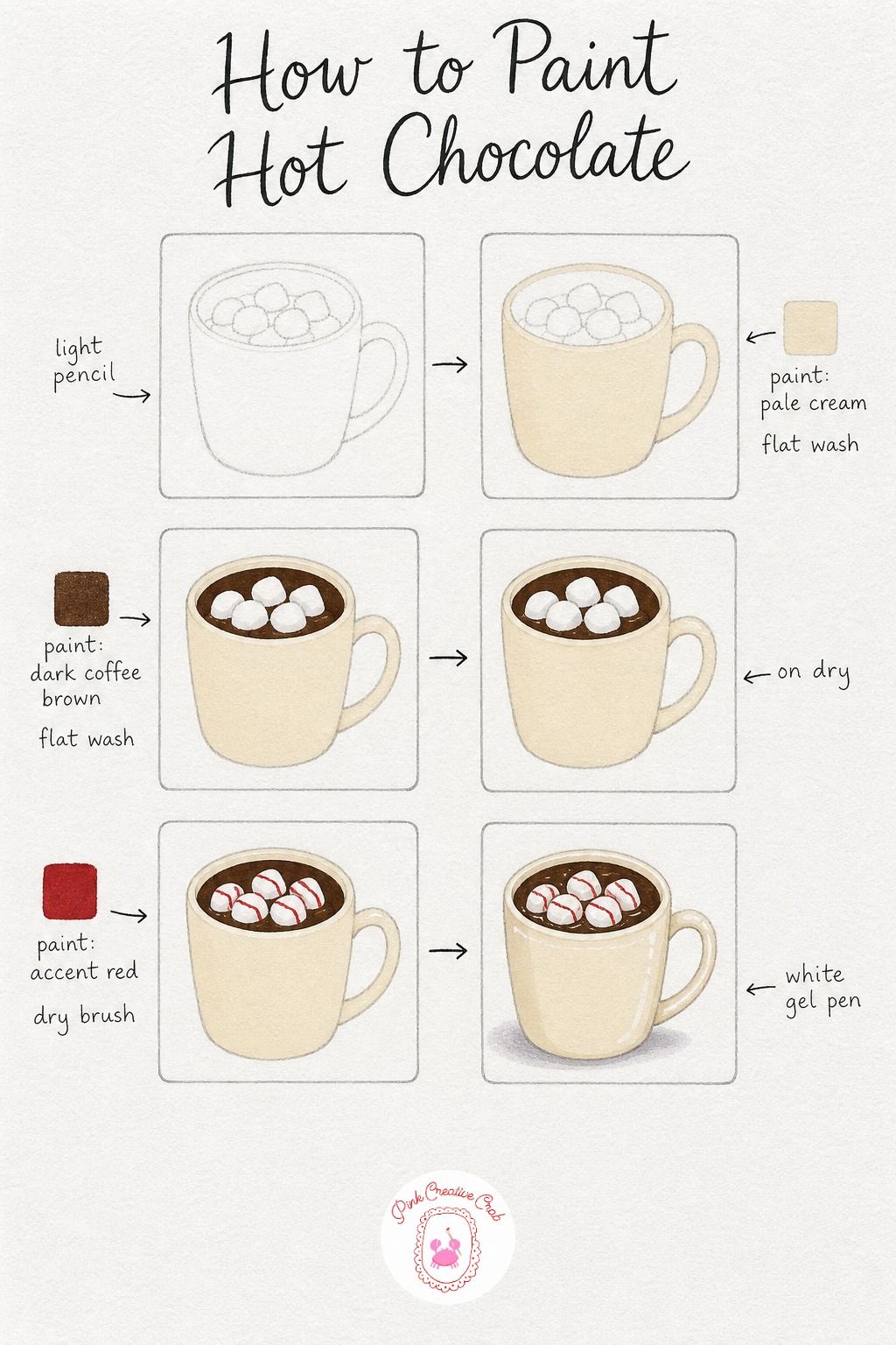 Hot Chocolate With Marshmallows — Sketch a simple rounded mug with a thick handle, then add two or three small puffy marshmallow shapes floating on top of the