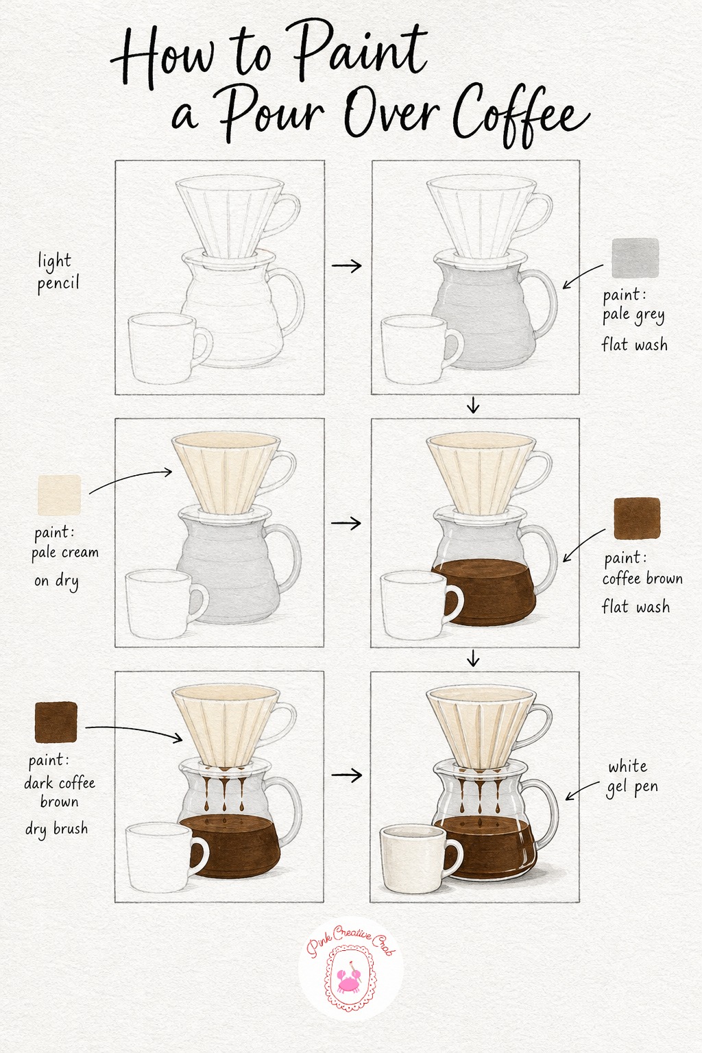 Pour Over Coffee Setup — Draw a simple glass carafe with a paper filter cone balanced on top, keeping the proportions a bit tall and narrow like a real pour